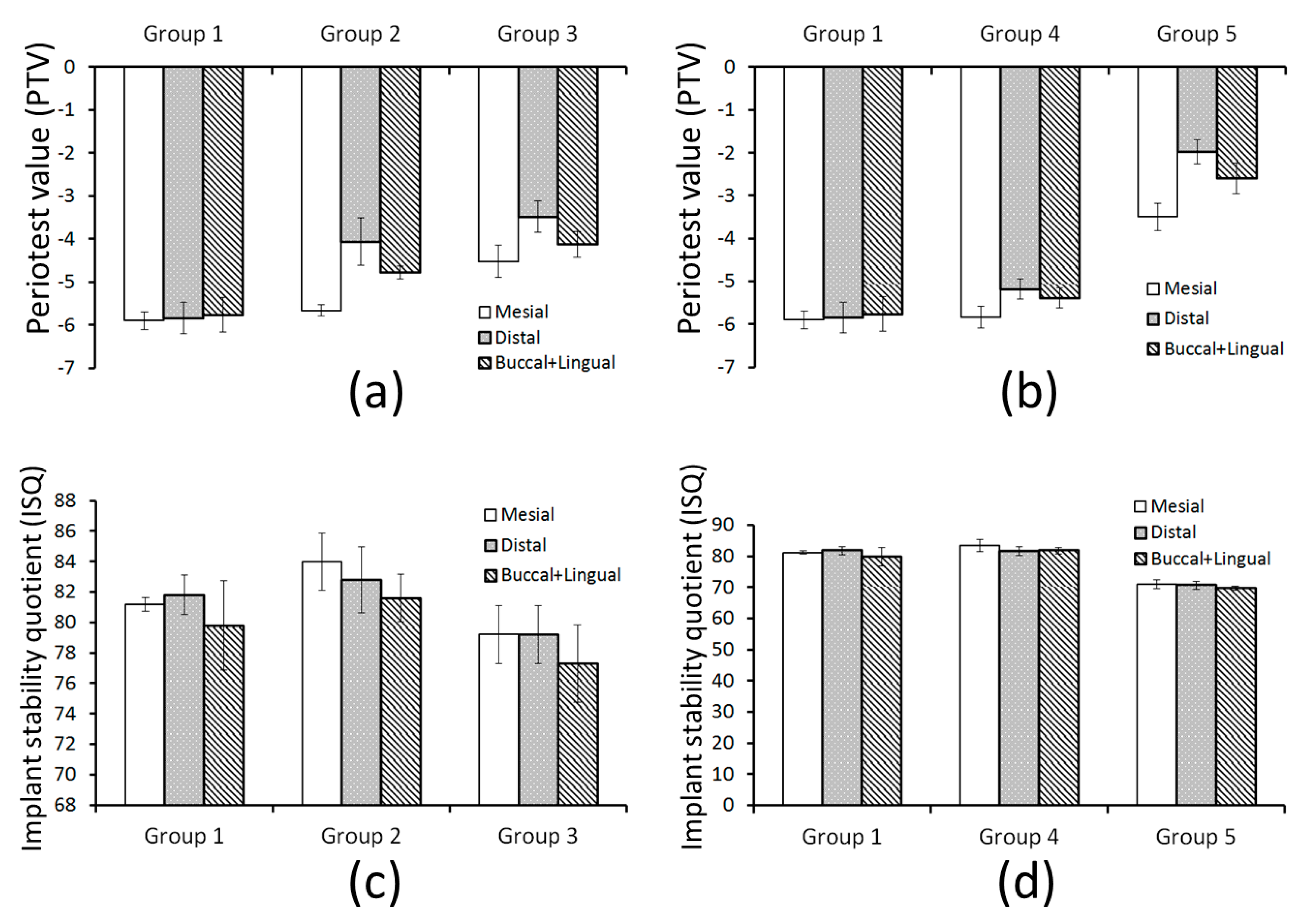 Applsci 10 03112 g005
