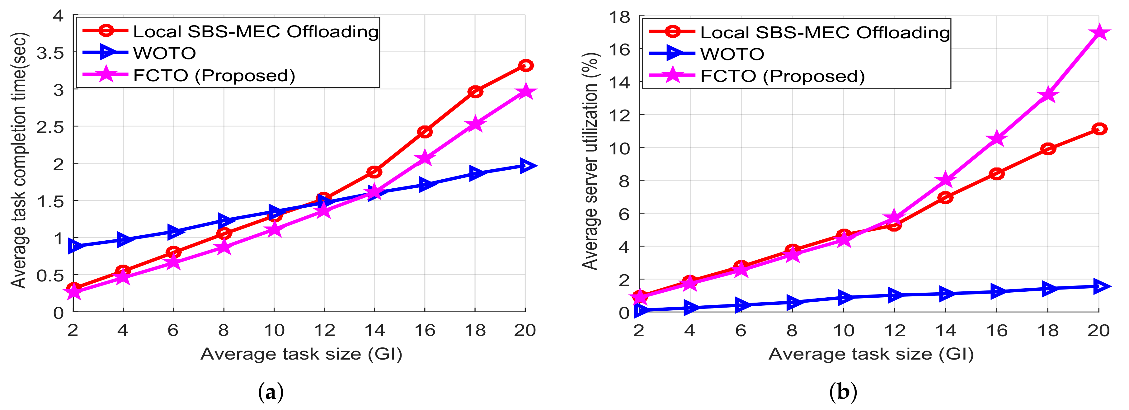 Applsci 10 03115 g008 Applsci 10 03115 g008