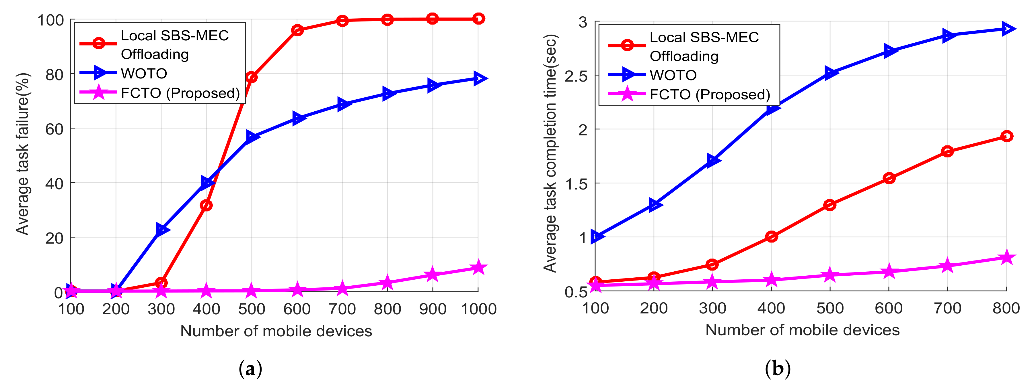 Applsci 10 03115 g009 Applsci 10 03115 g009