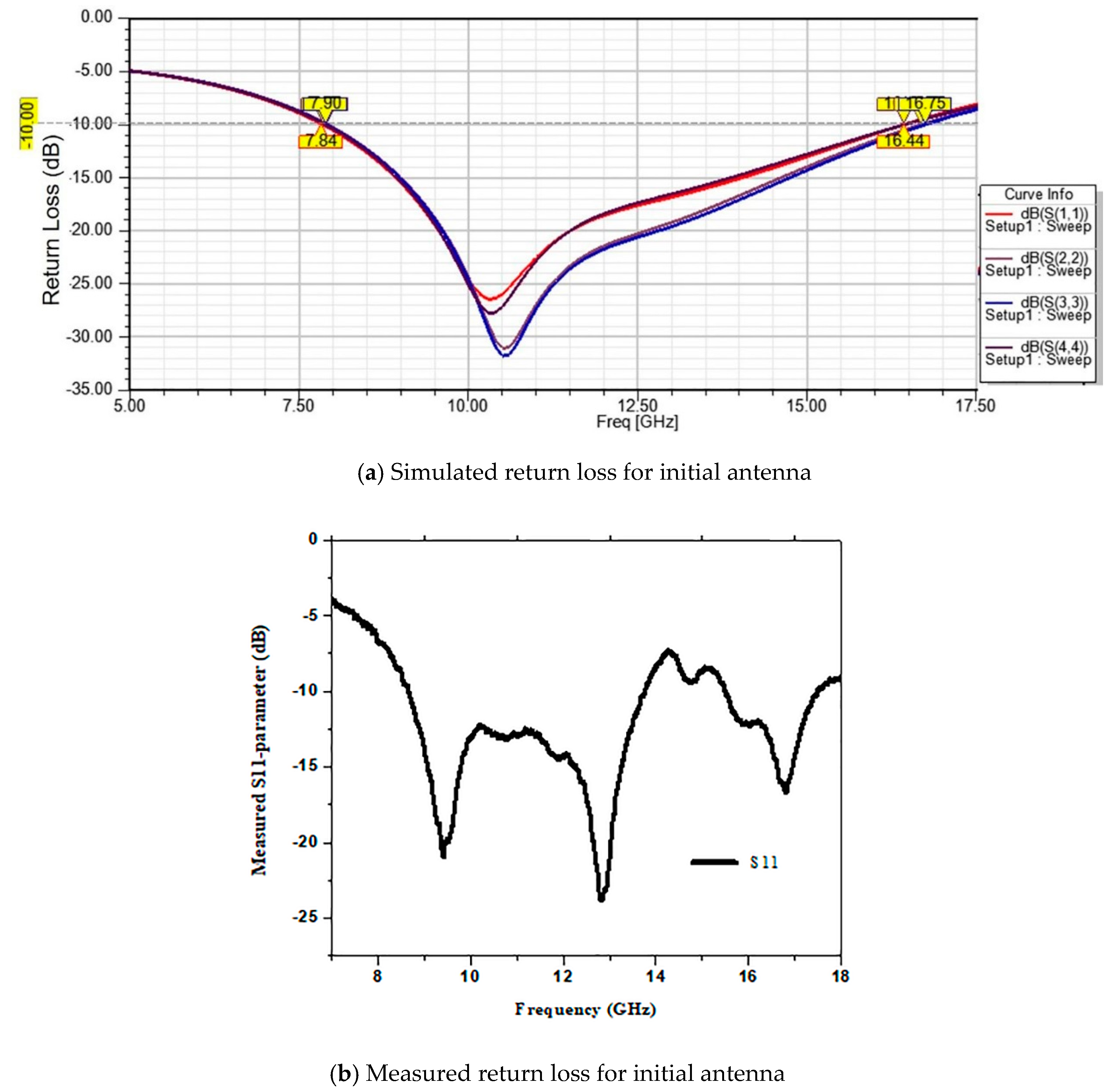 Applsci 10 03117 g002