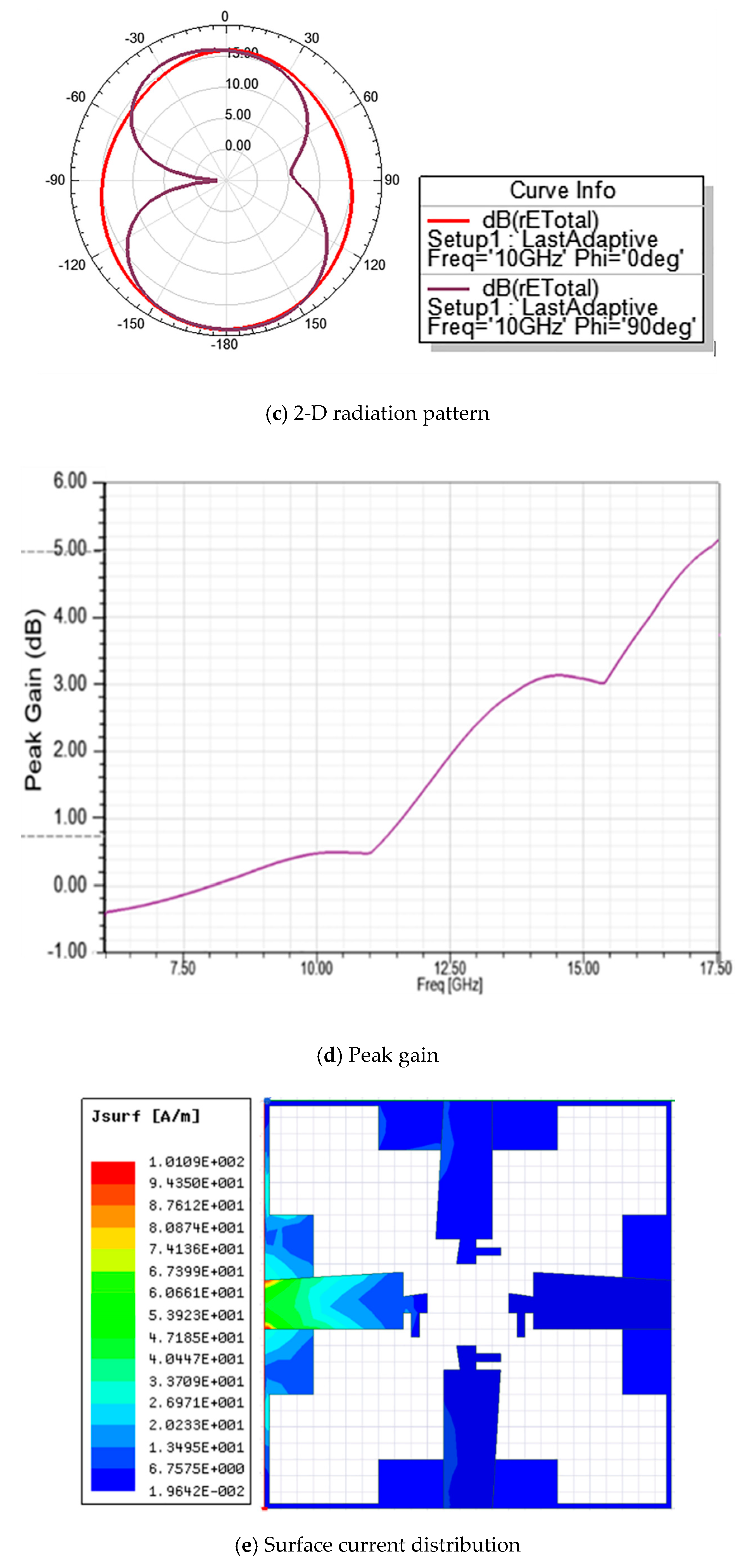 Applsci 10 03117 g004b