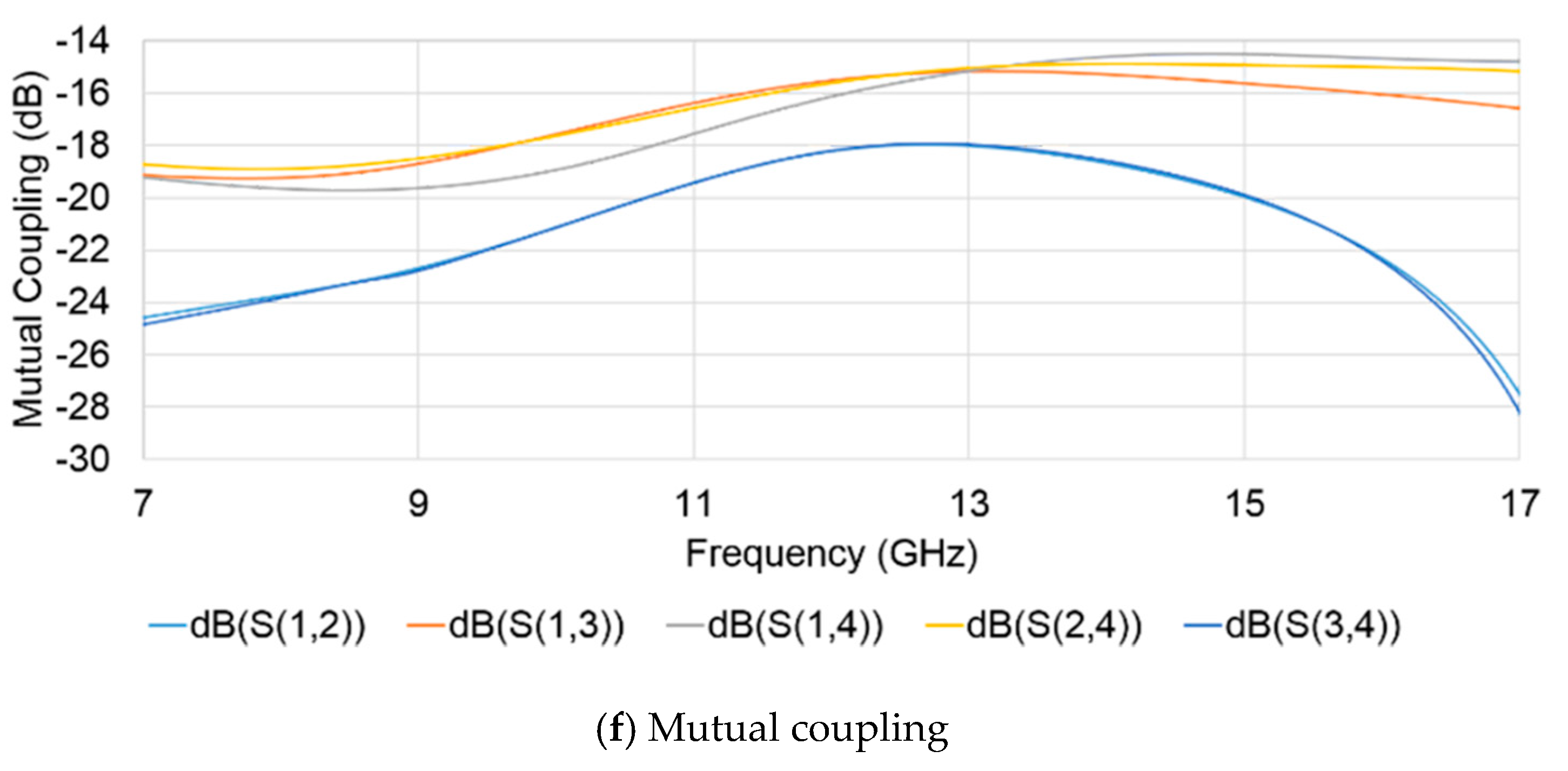 Applsci 10 03117 g004c