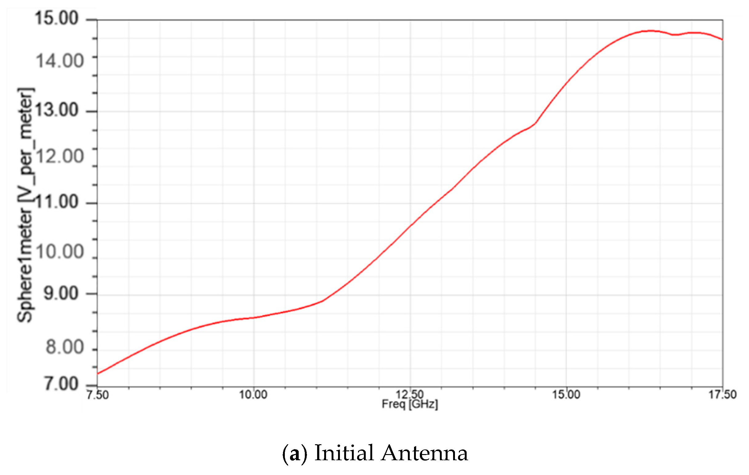 Applsci 10 03117 g006a