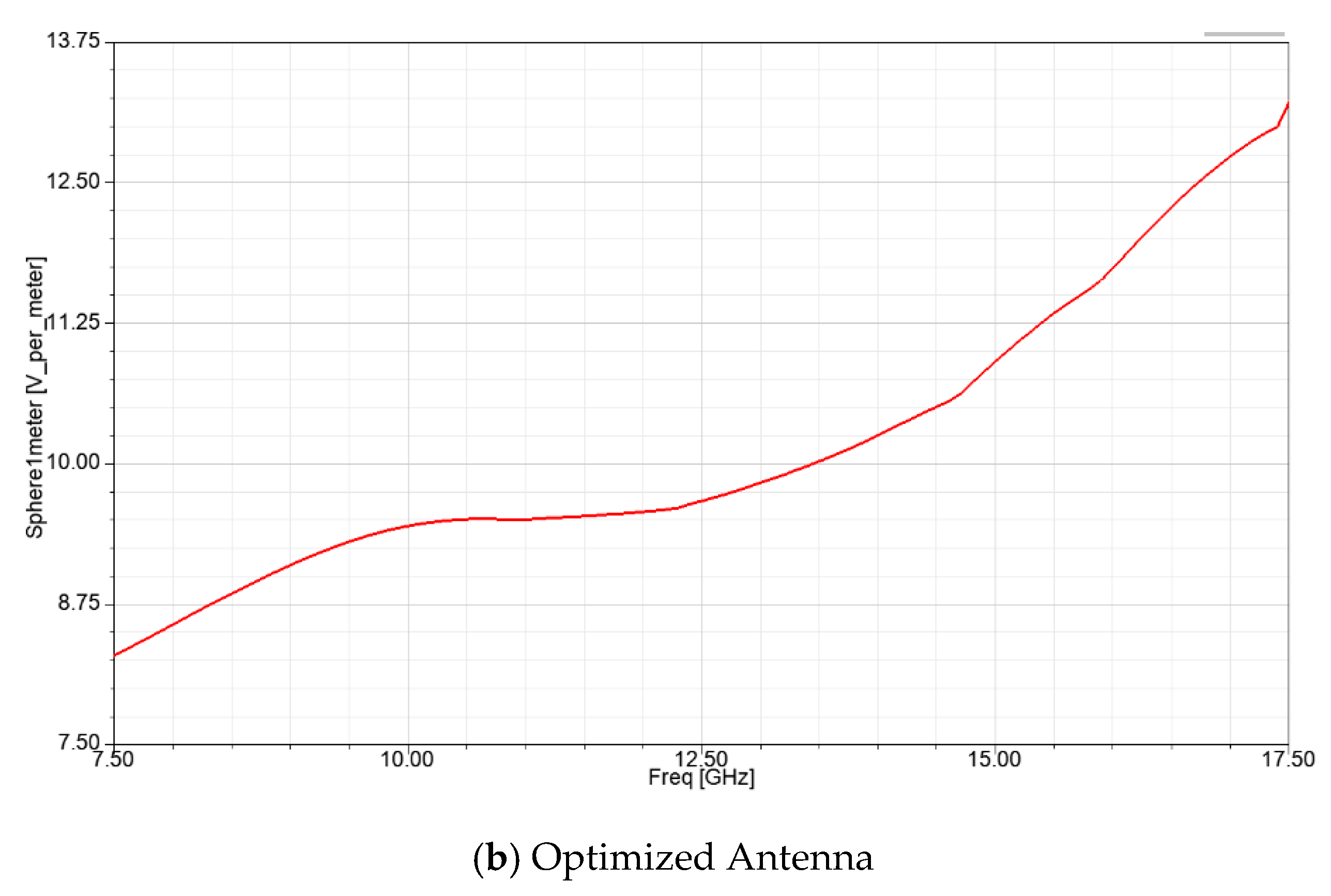 Applsci 10 03117 g006b