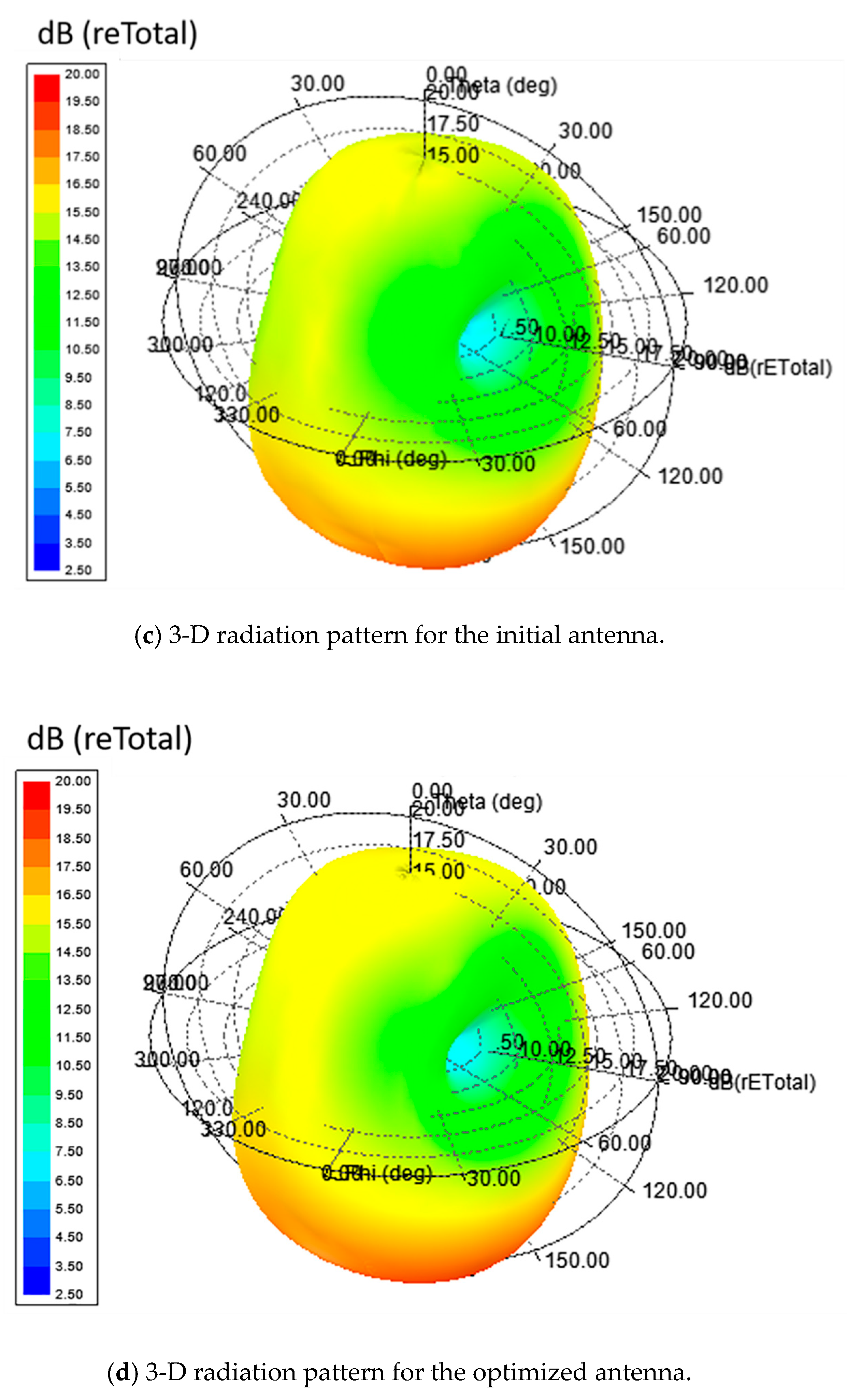 Applsci 10 03117 g009b