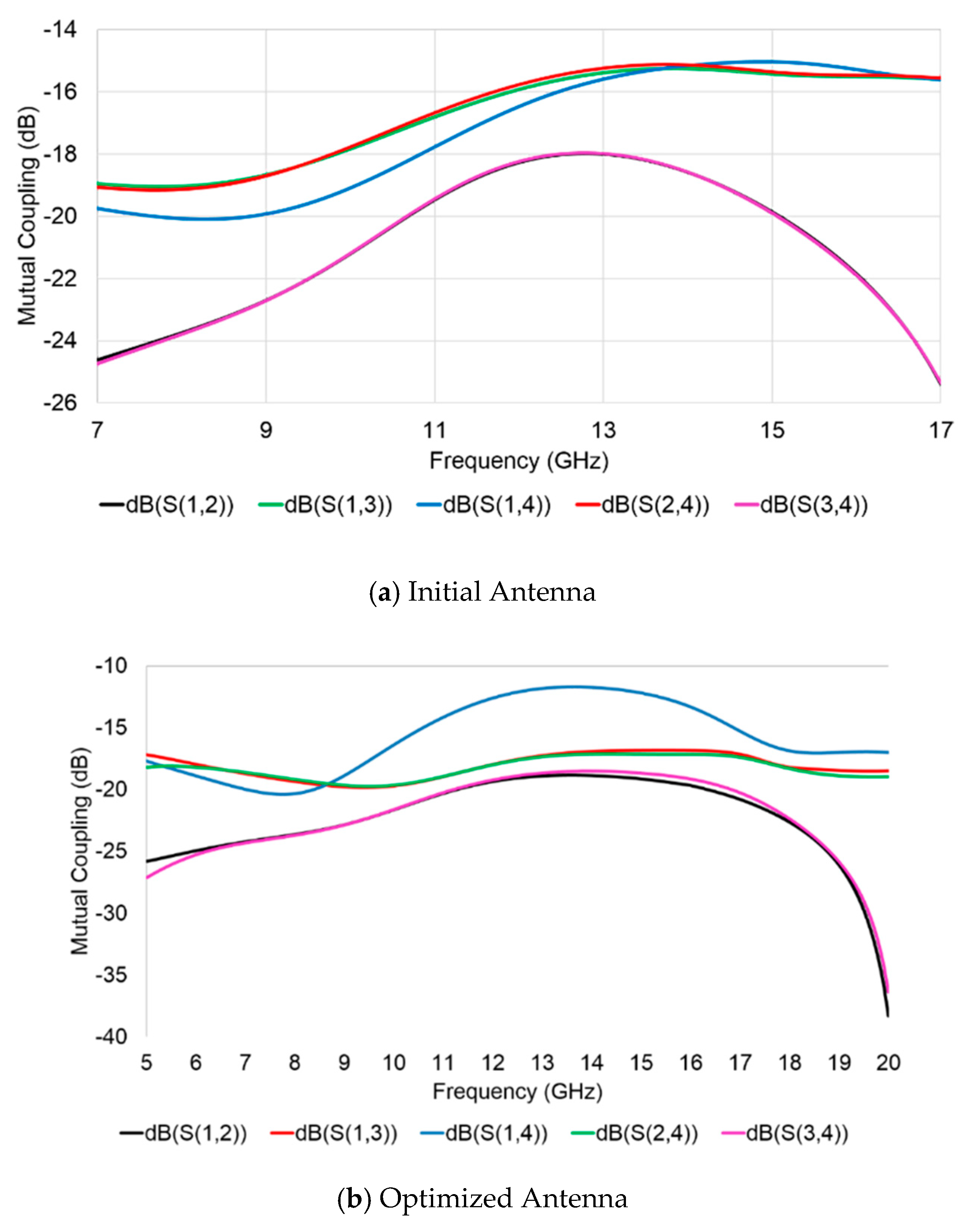 Applsci 10 03117 g011