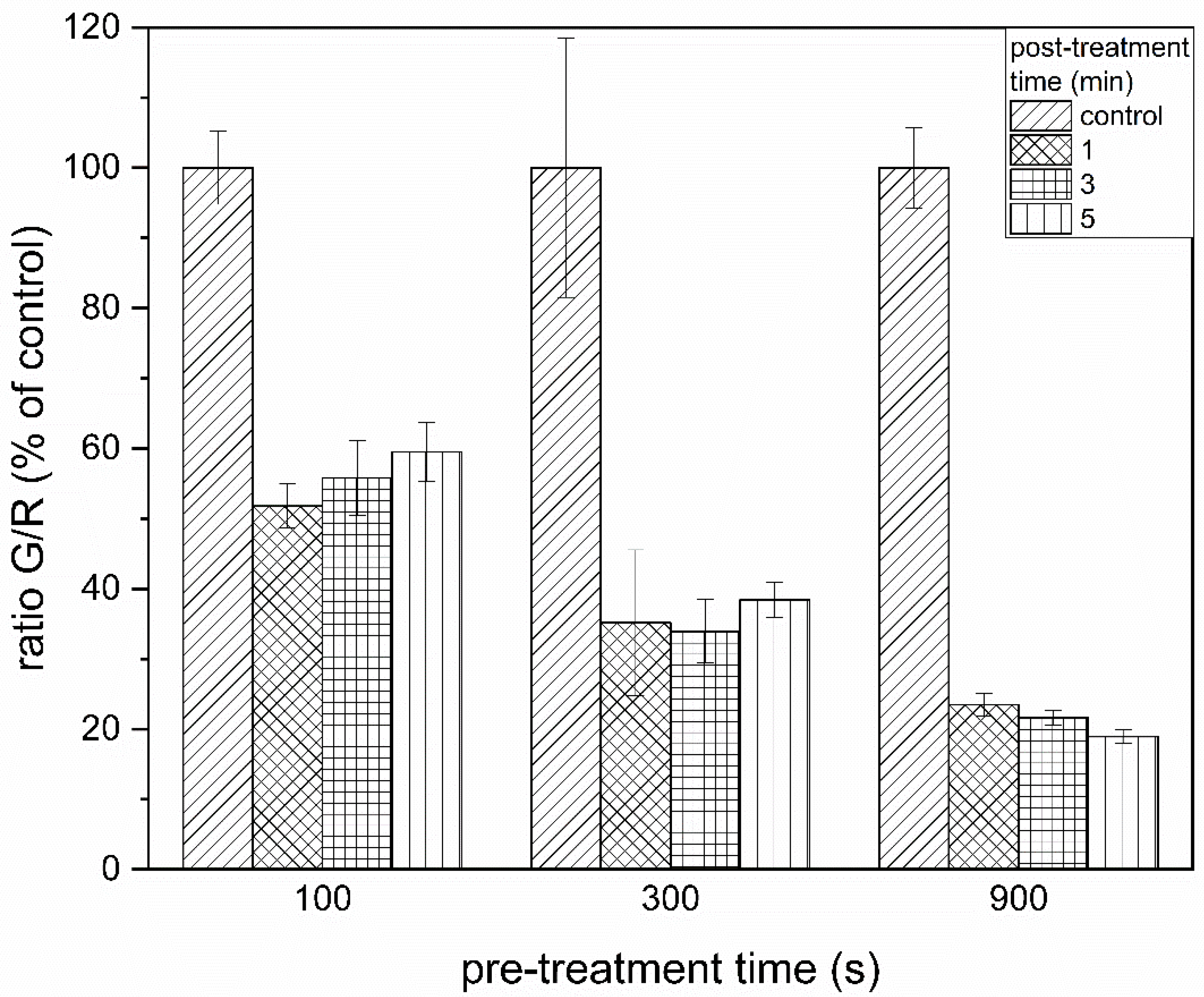 Applsci 10 03118 g002