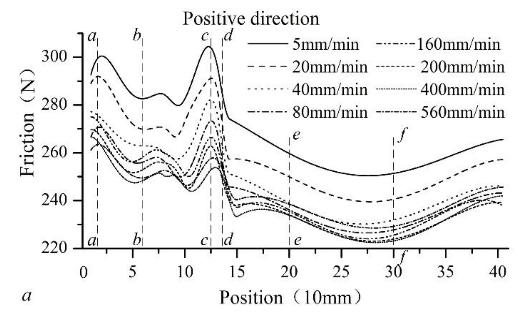 Applsci 10 03122 g012a