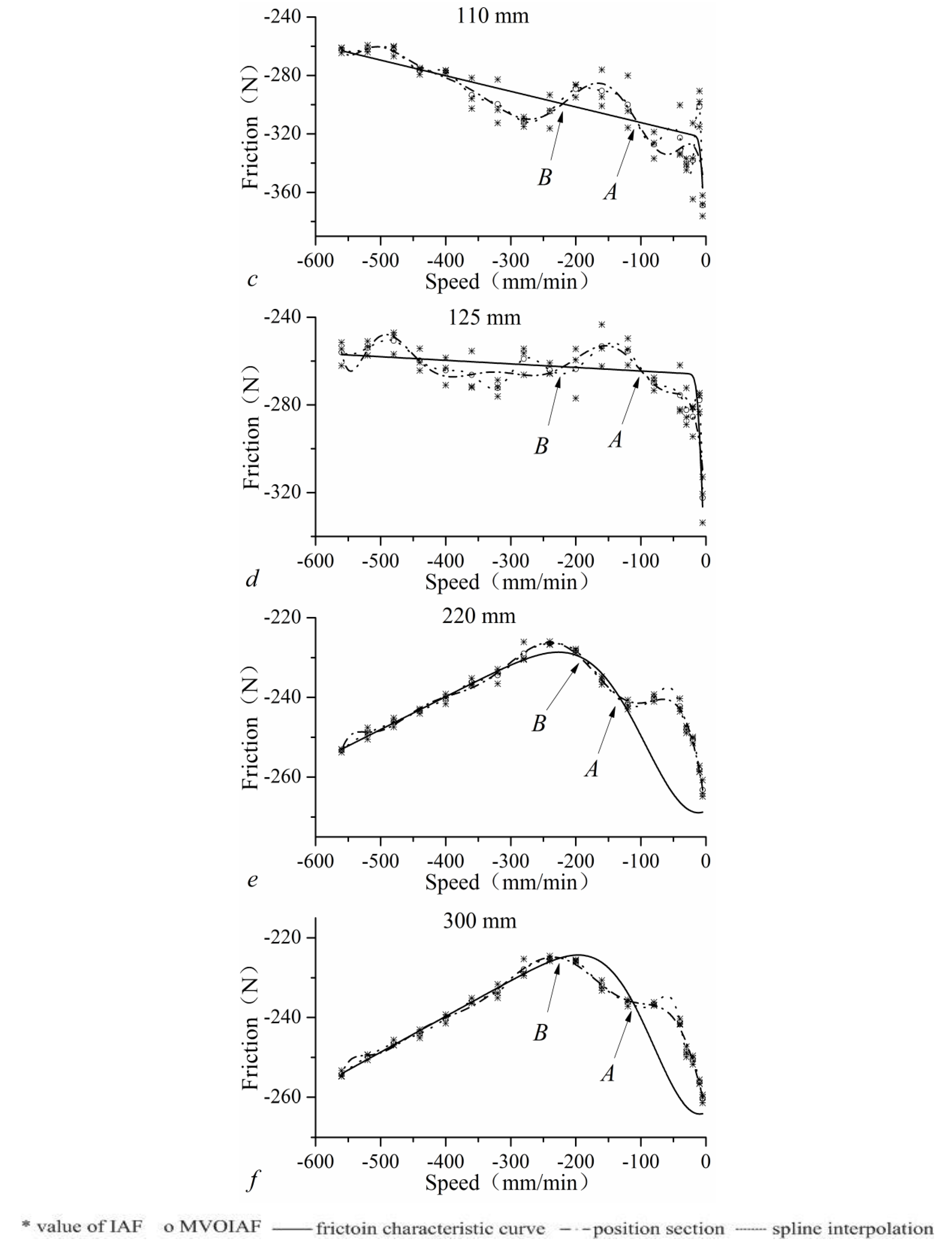 Applsci 10 03122 g015b