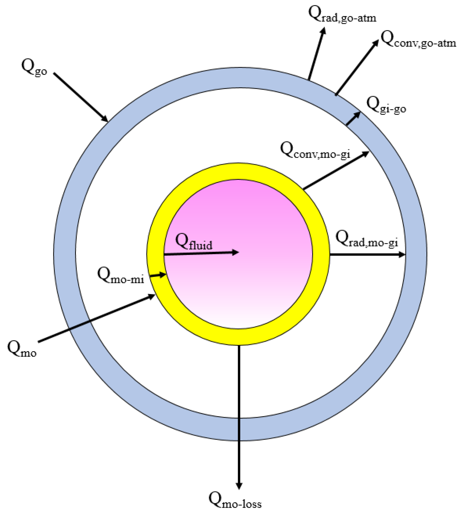Applsci 10 03123 g004 Applsci 10 03123 g004
