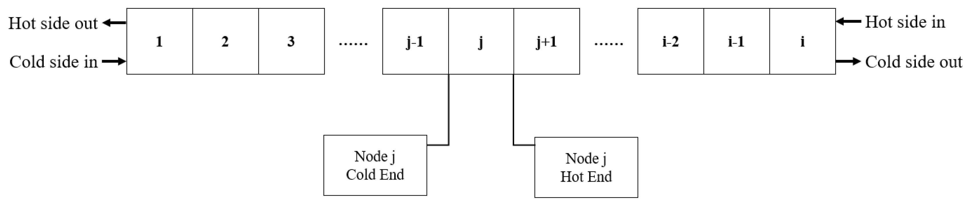 Applsci 10 03123 g005 Applsci 10 03123 g005