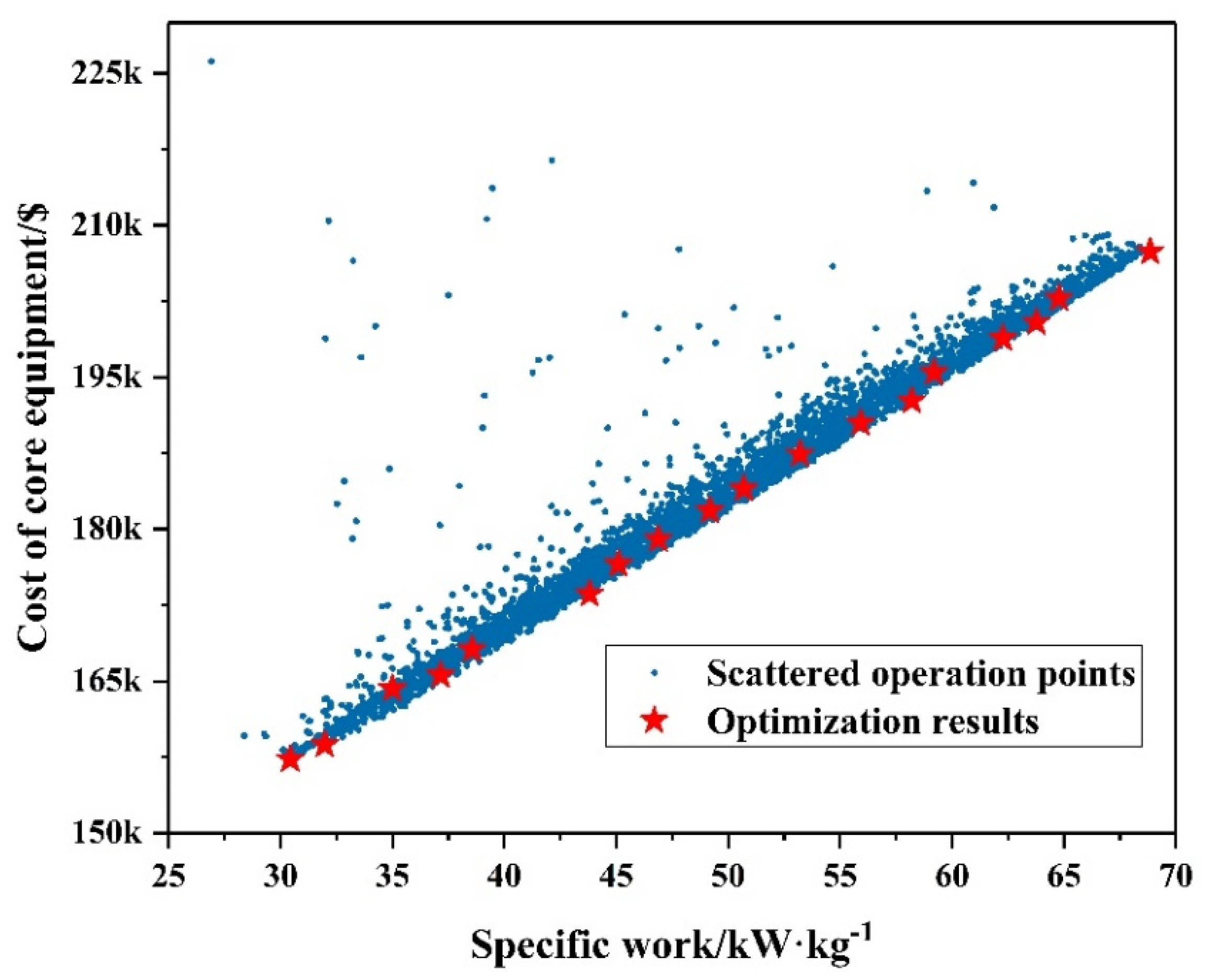 Applsci 10 03123 g010 Applsci 10 03123 g010