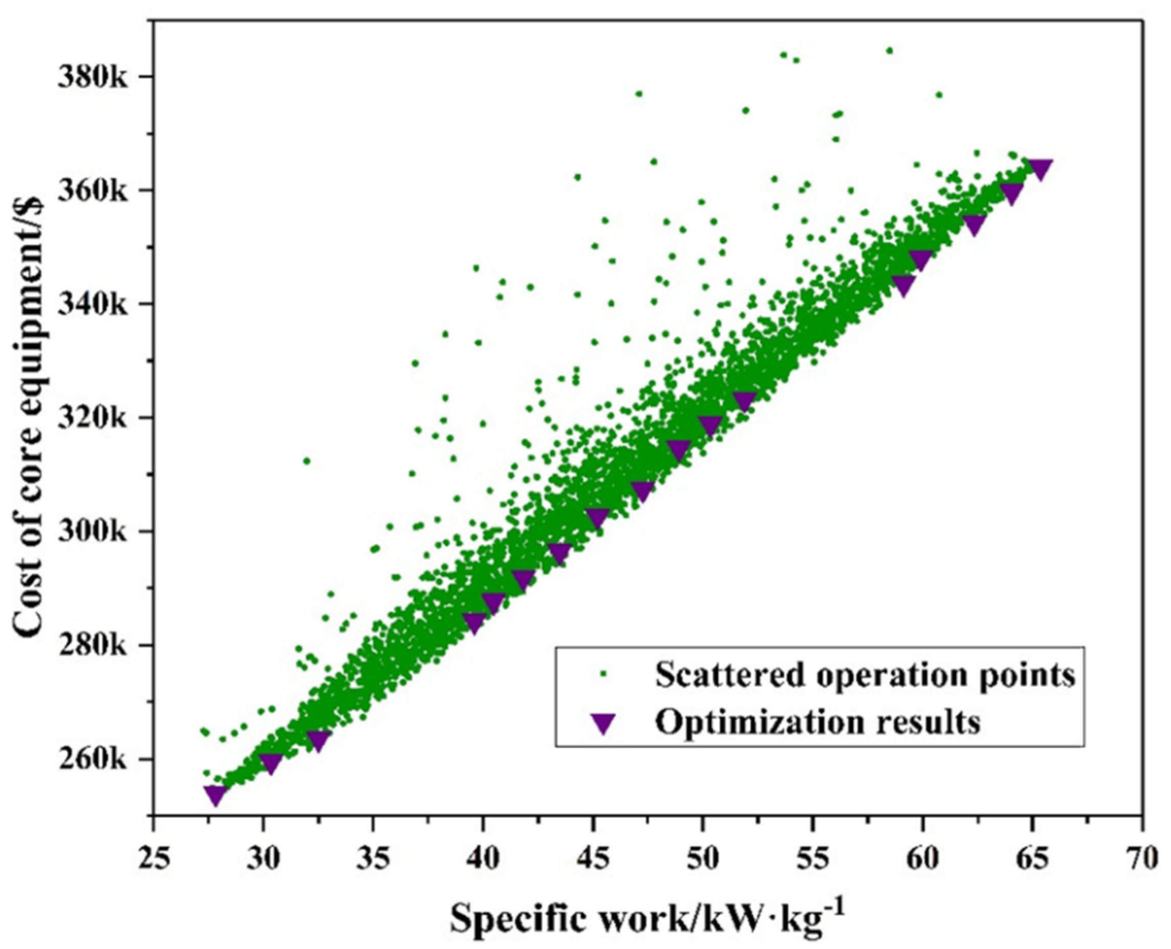 Applsci 10 03123 g011 Applsci 10 03123 g011