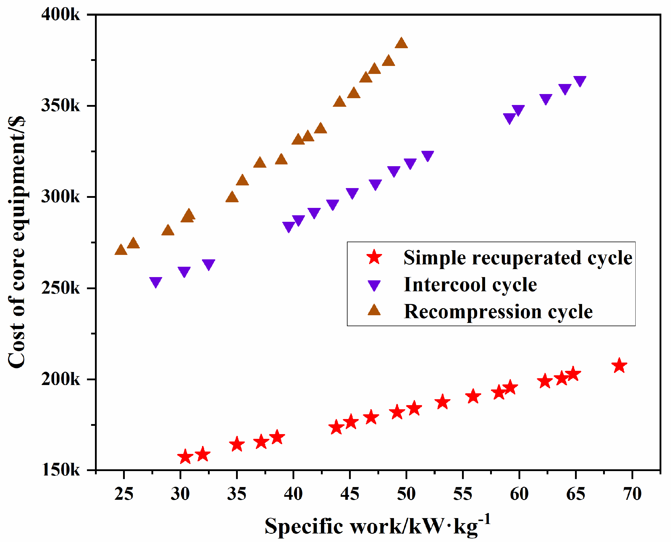 Applsci 10 03123 g013 Applsci 10 03123 g013