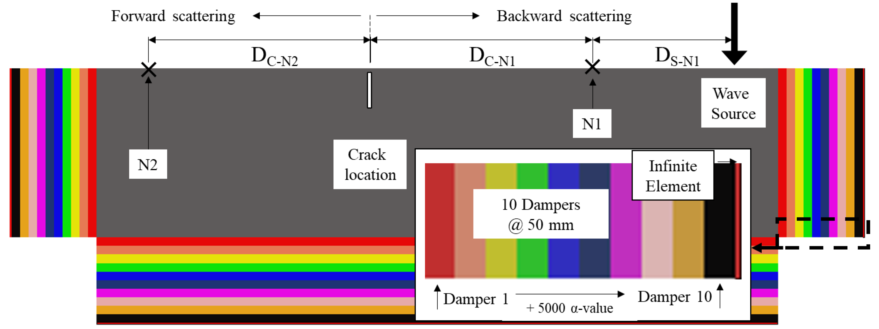 Applsci 10 03129 g002