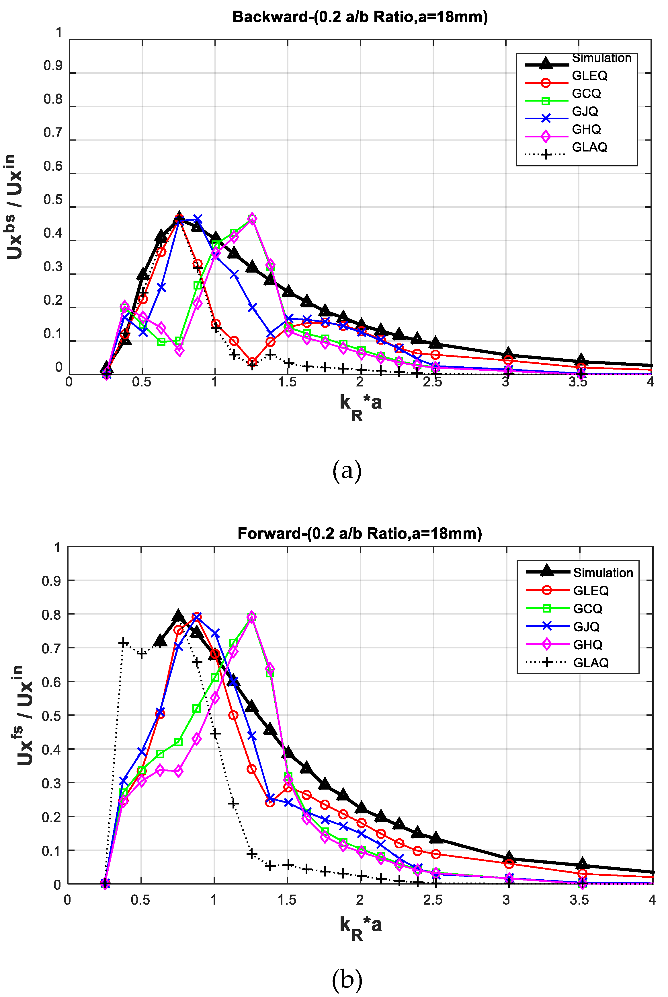 Applsci 10 03129 g004