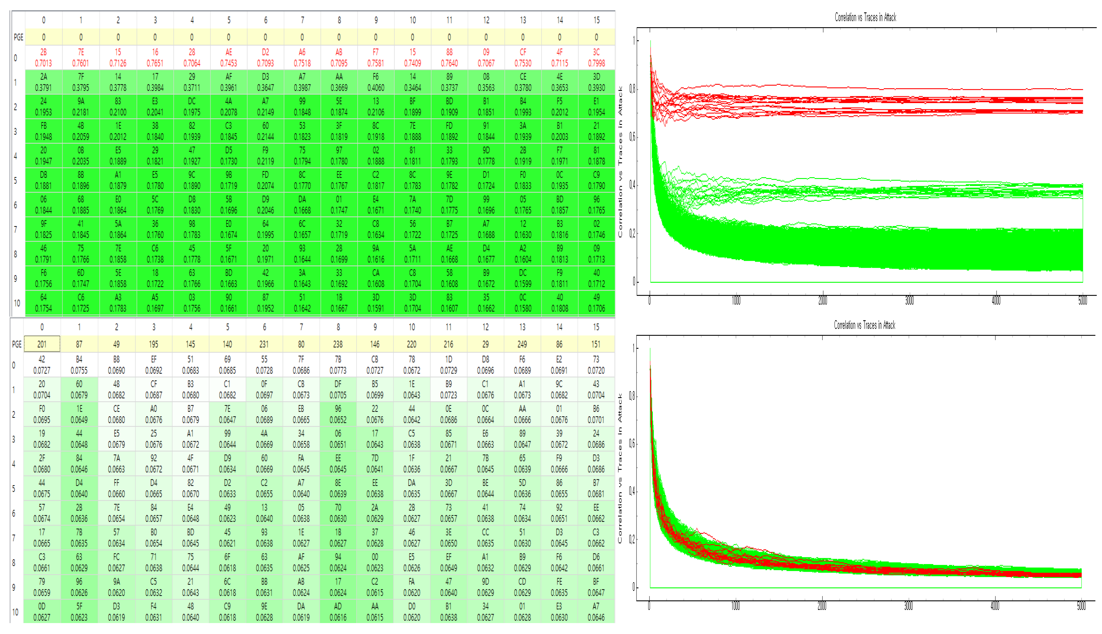 Applsci 10 03131 g003 Applsci 10 03131 g003
