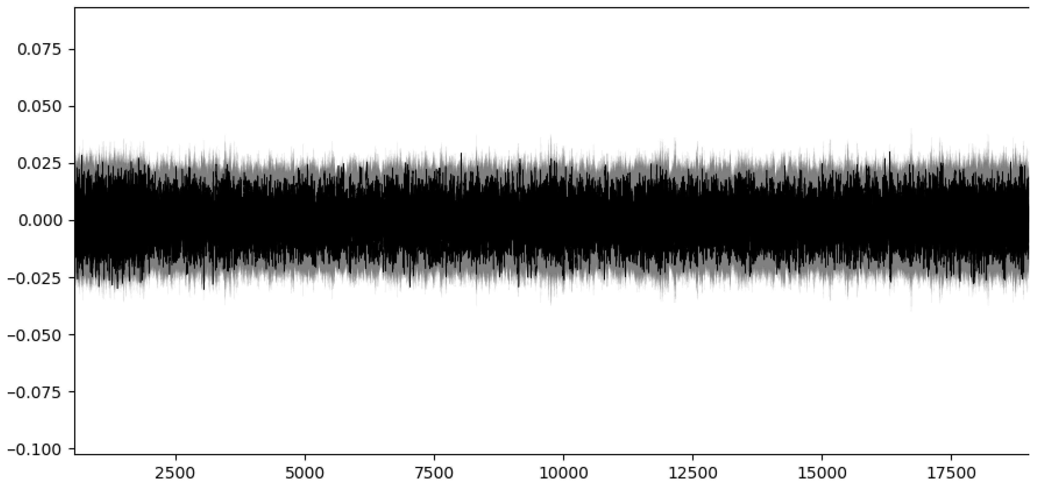 Applsci 10 03131 g004 Applsci 10 03131 g004