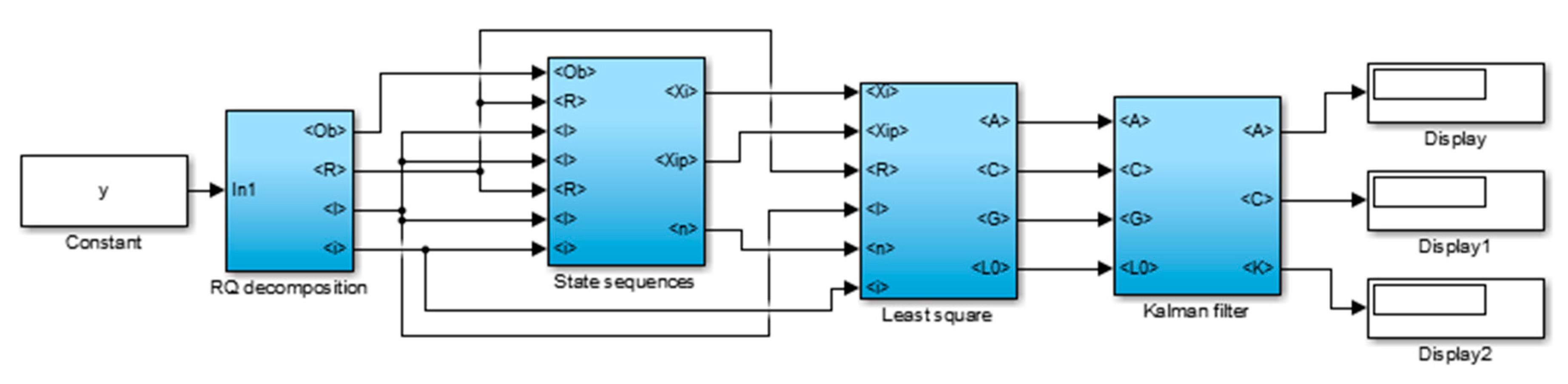 Applsci 10 03132 g001