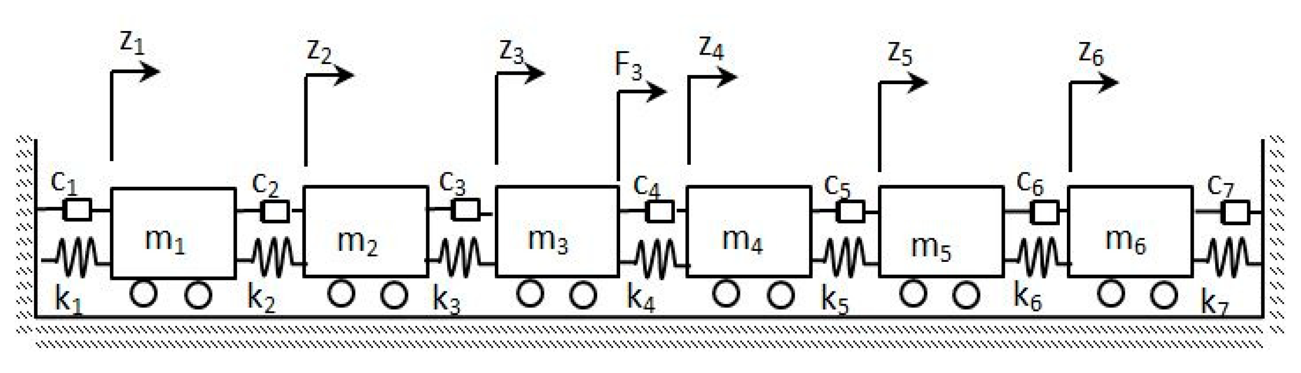 Applsci 10 03132 g003