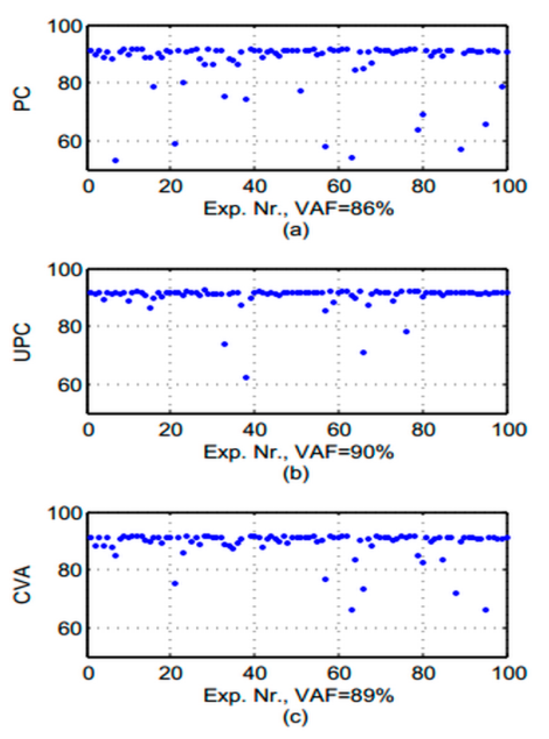 Applsci 10 03132 g006