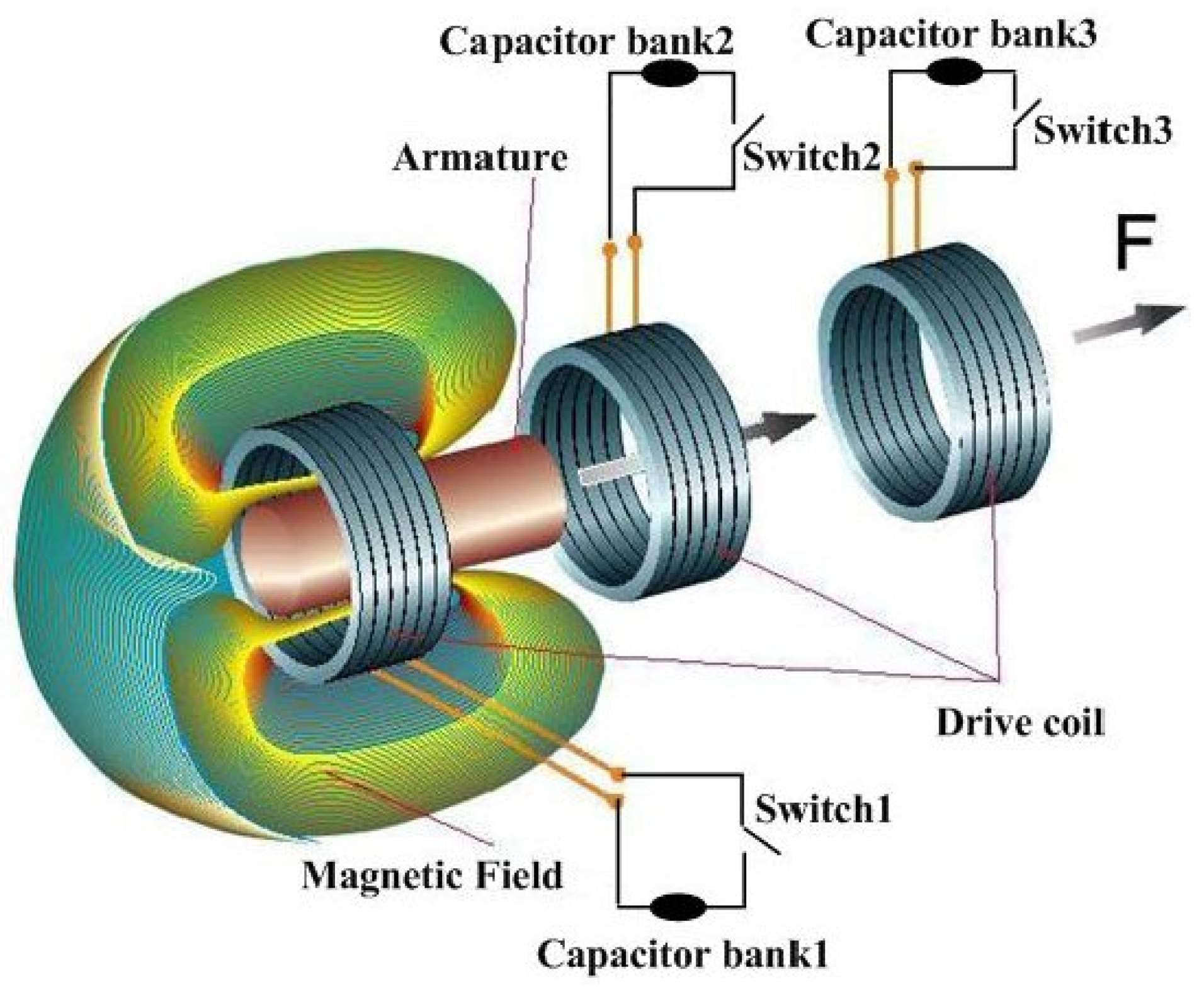Applsci 10 03137 g008 Applsci 10 03137 g008