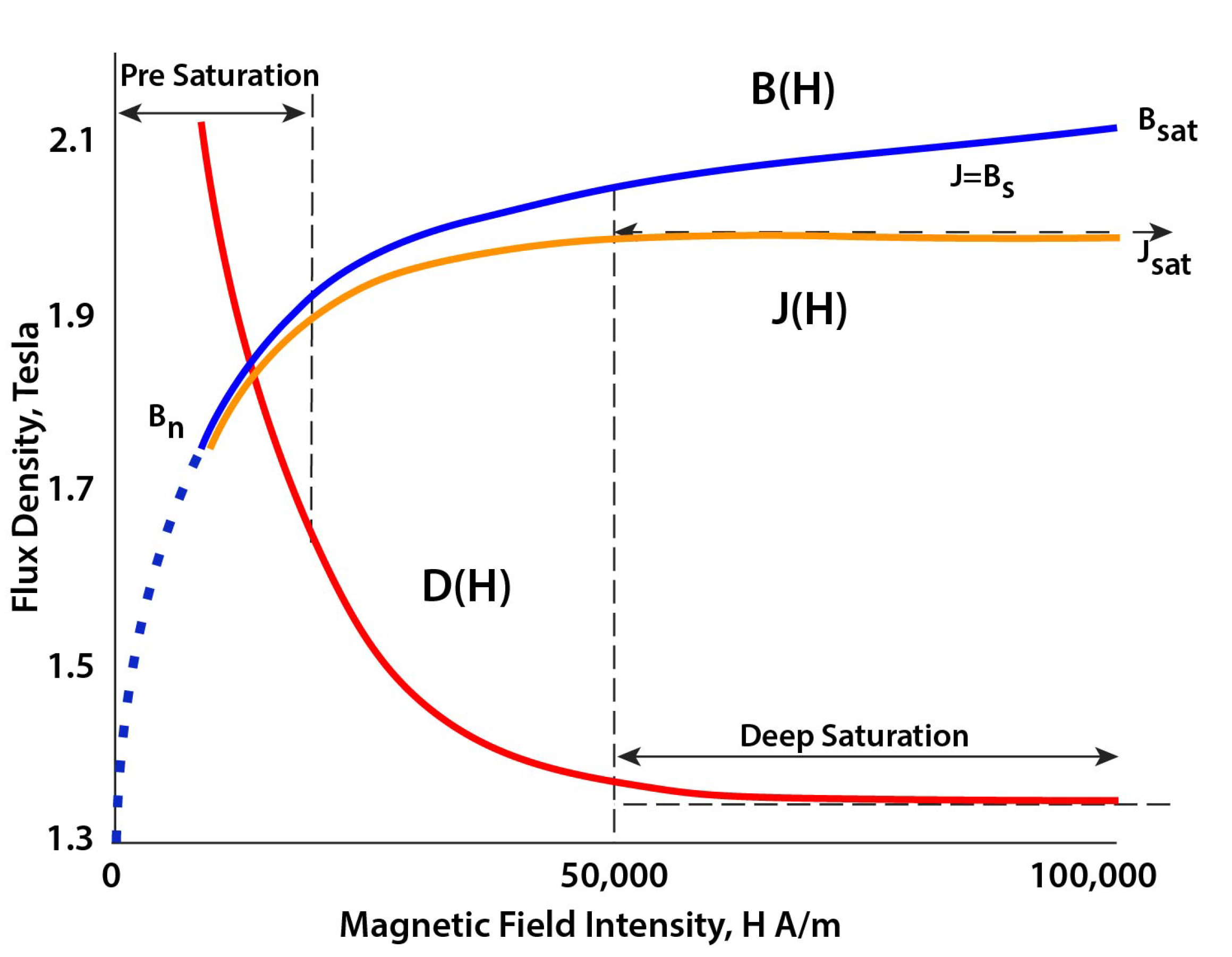 Applsci 10 03137 g010 Applsci 10 03137 g010
