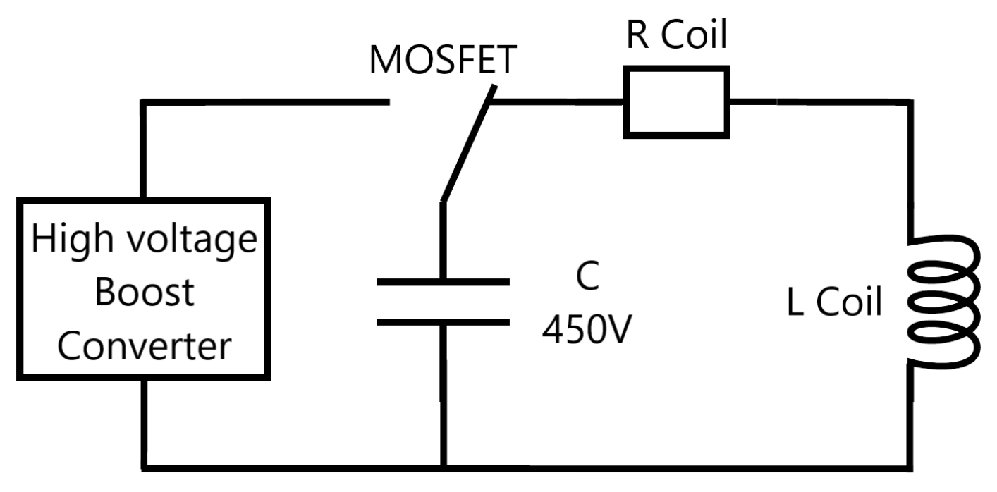 Applsci 10 03137 g013 Applsci 10 03137 g013