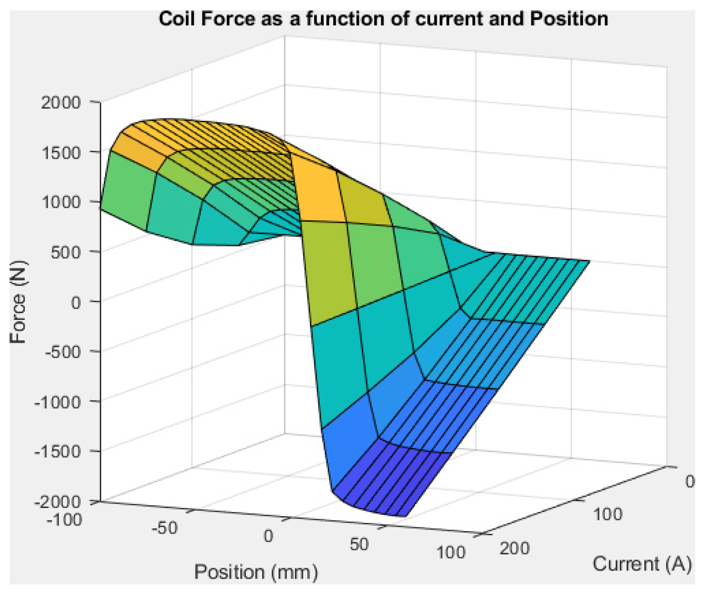 Applsci 10 03137 g016 Applsci 10 03137 g016
