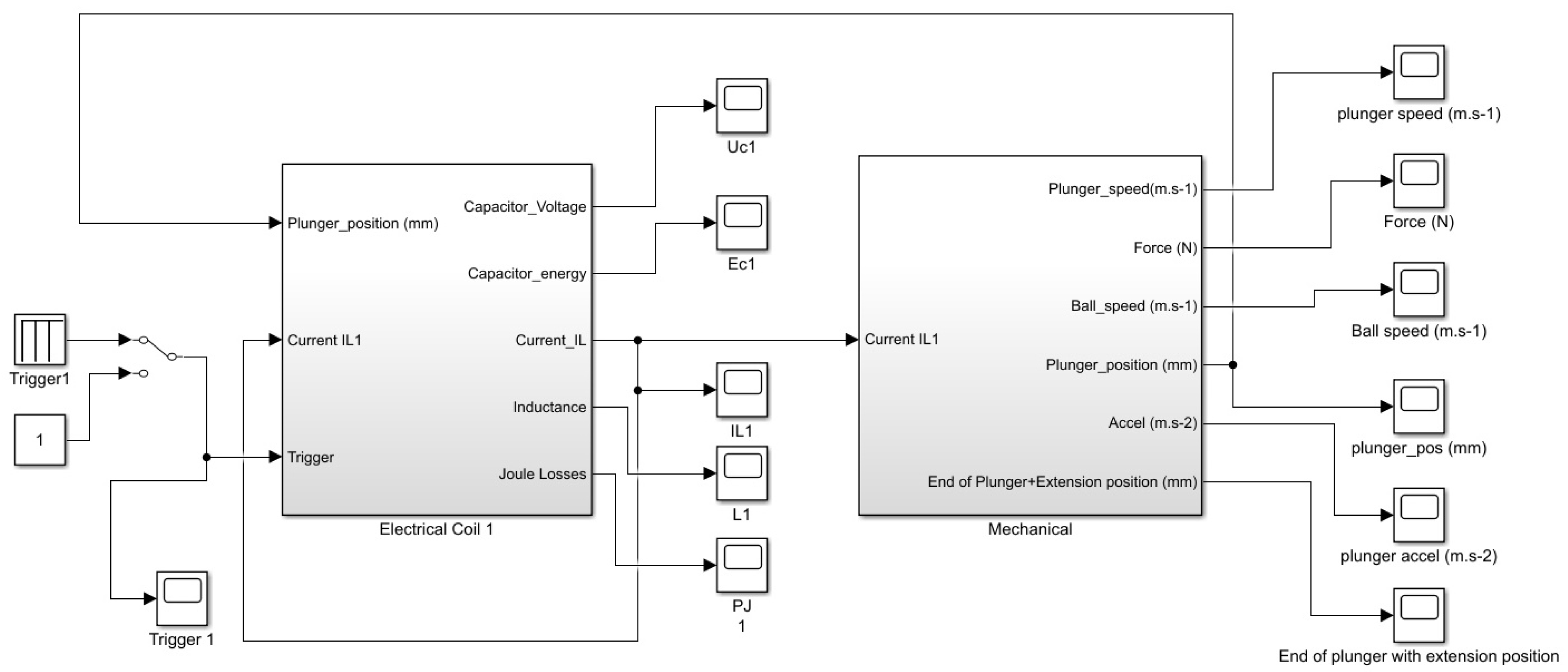 Applsci 10 03137 g017 Applsci 10 03137 g017