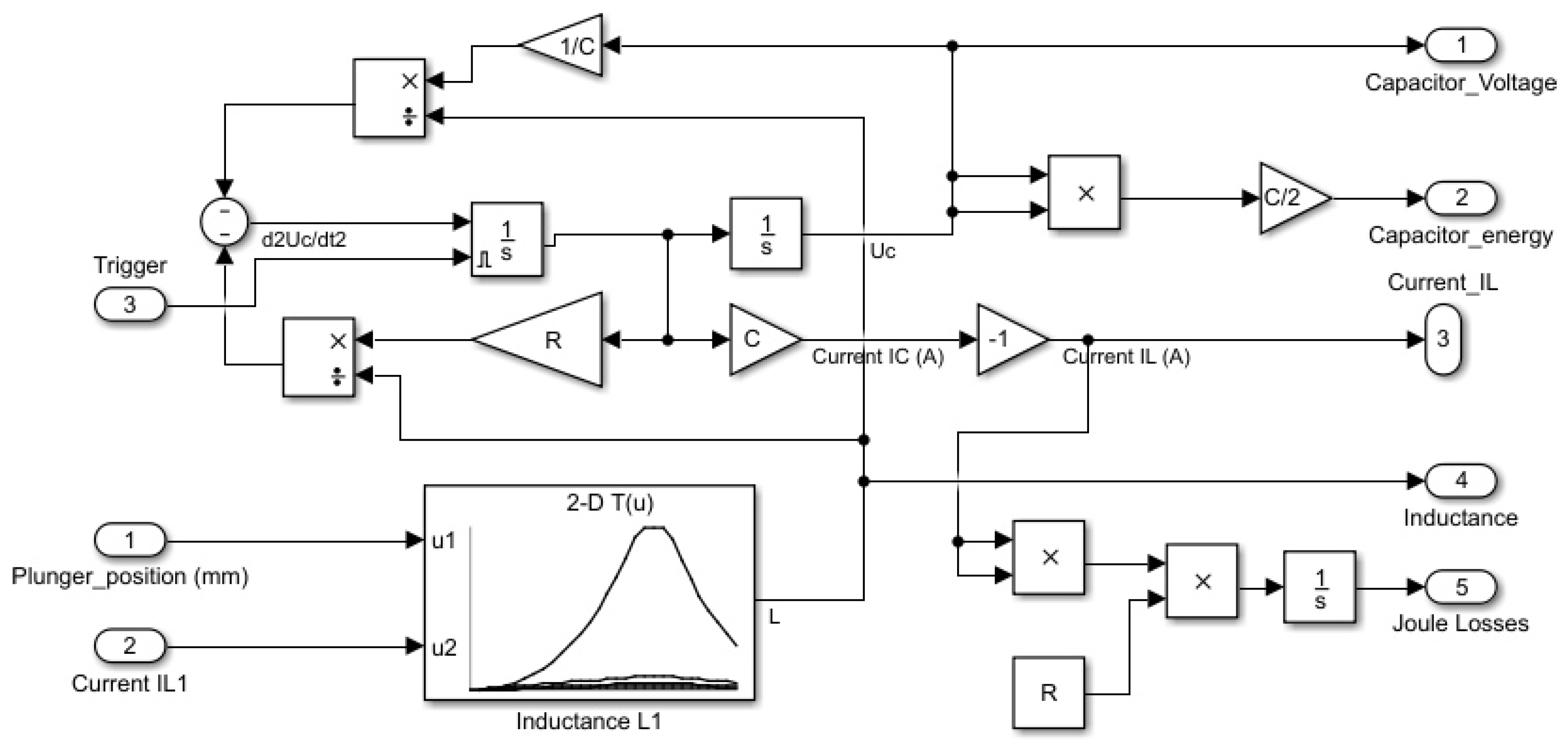 Applsci 10 03137 g019 Applsci 10 03137 g019