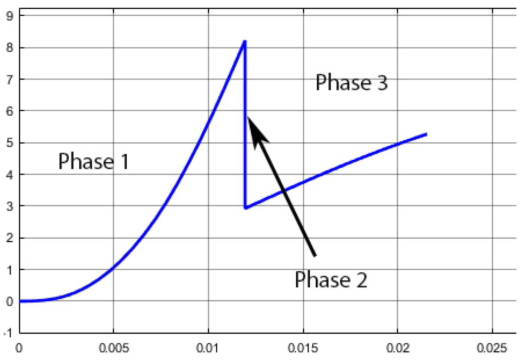 Applsci 10 03137 g021 Applsci 10 03137 g021