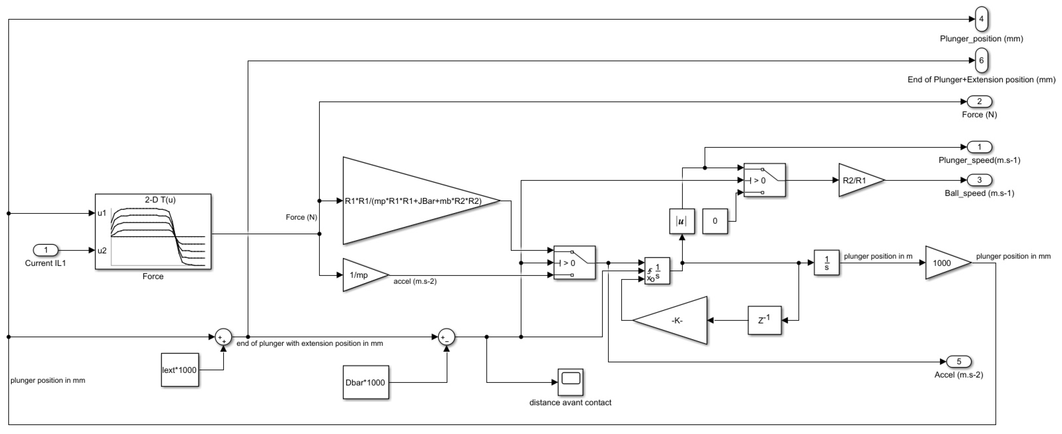 Applsci 10 03137 g023 Applsci 10 03137 g023