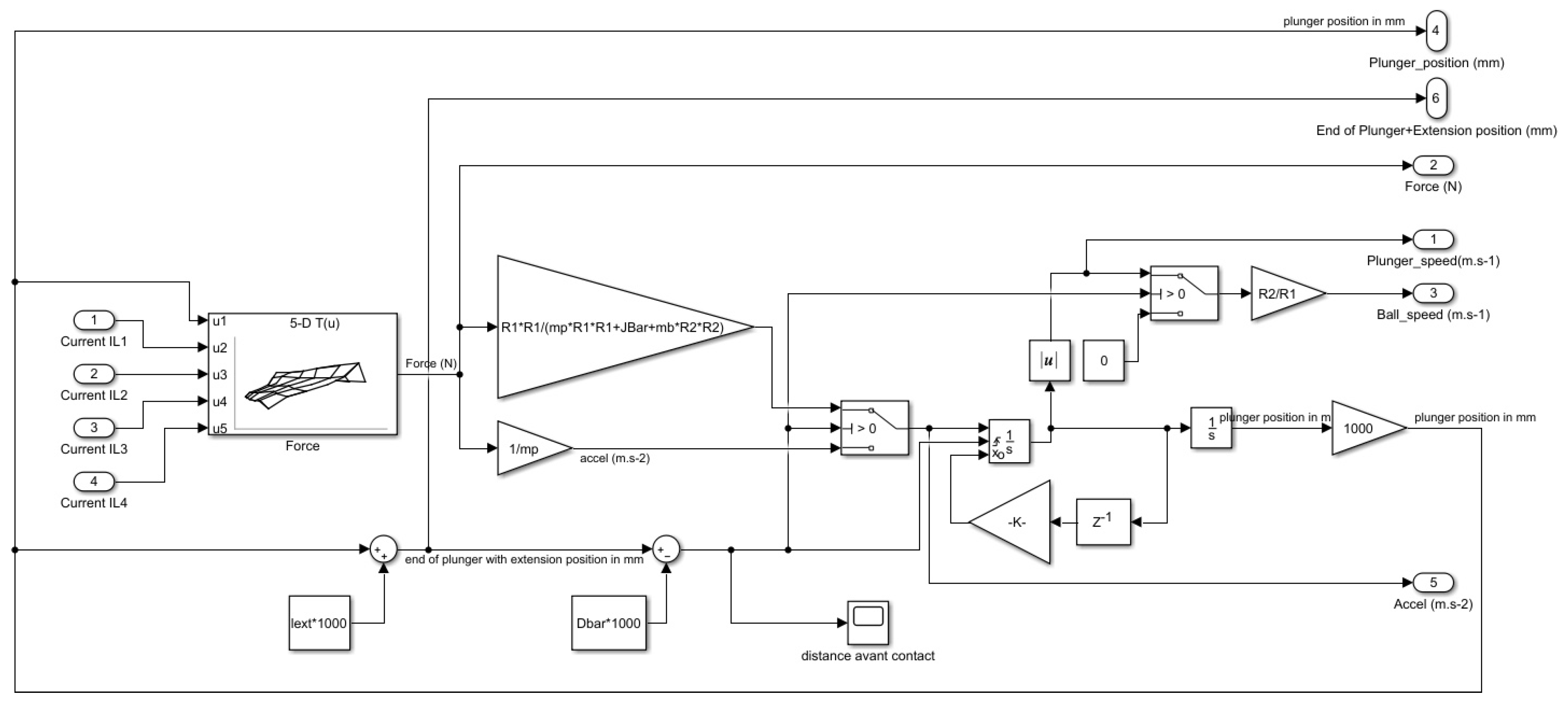 Applsci 10 03137 g024 Applsci 10 03137 g024