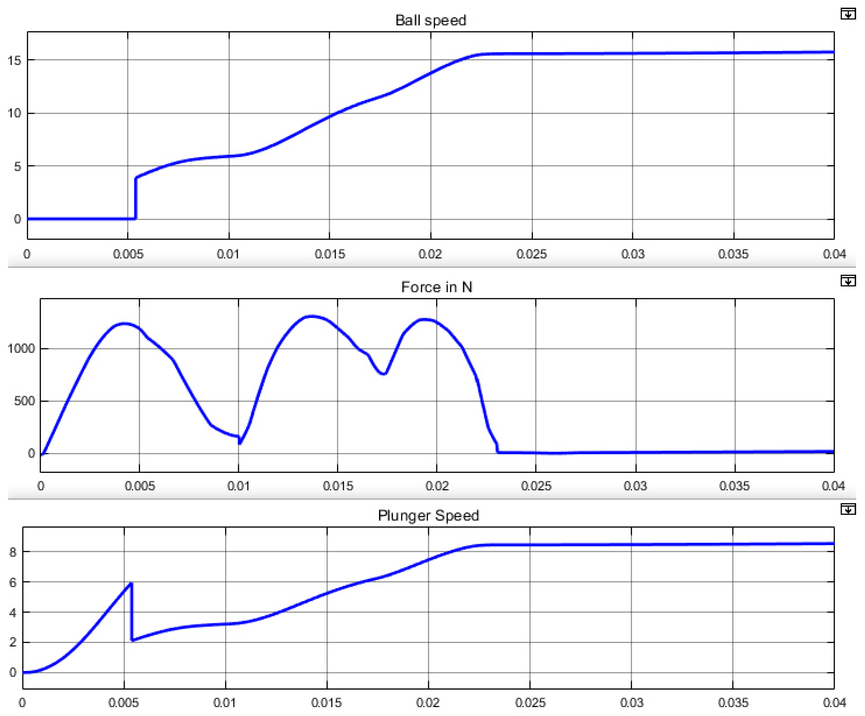 Applsci 10 03137 g027 Applsci 10 03137 g027