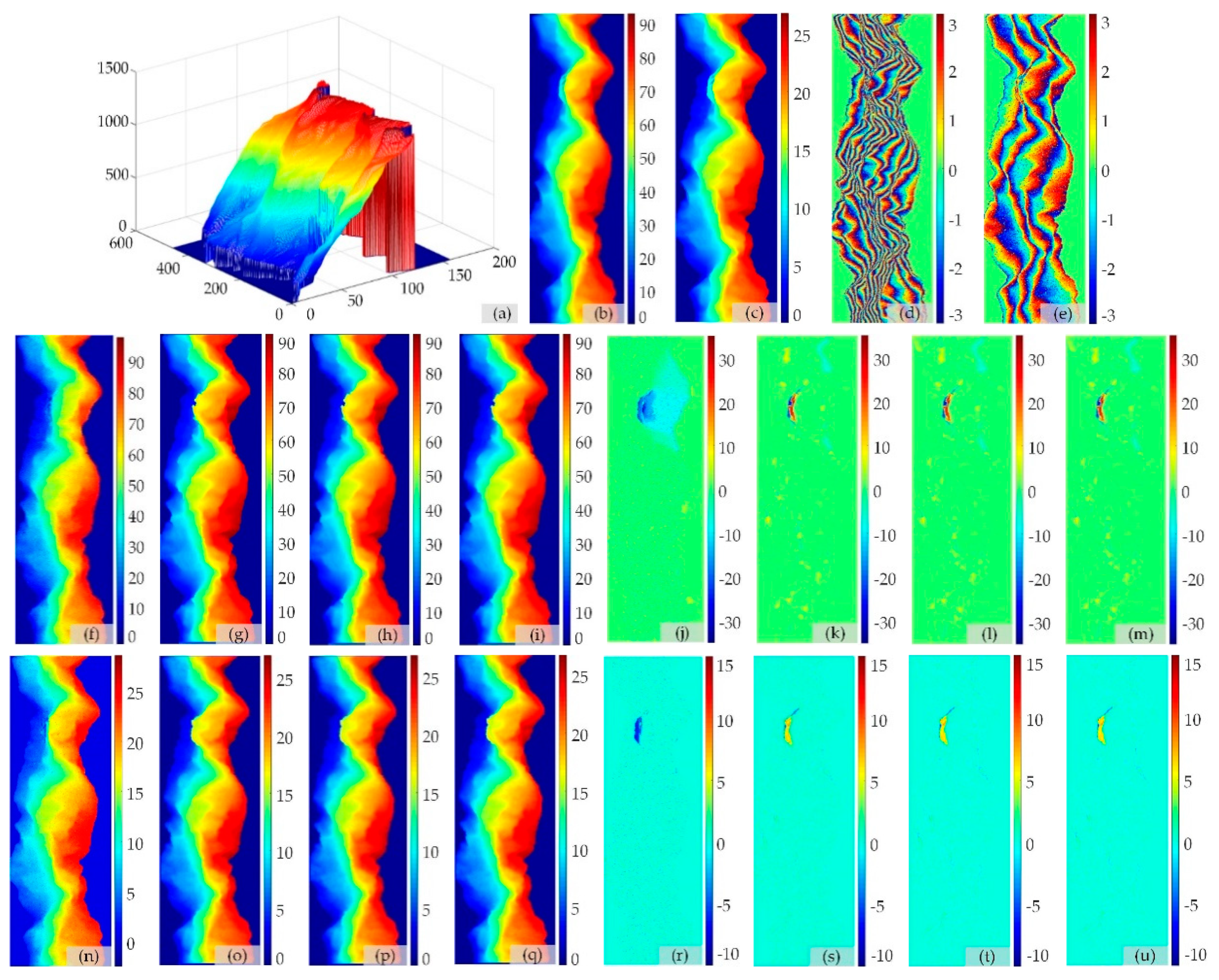 Applsci 10 03139 g003