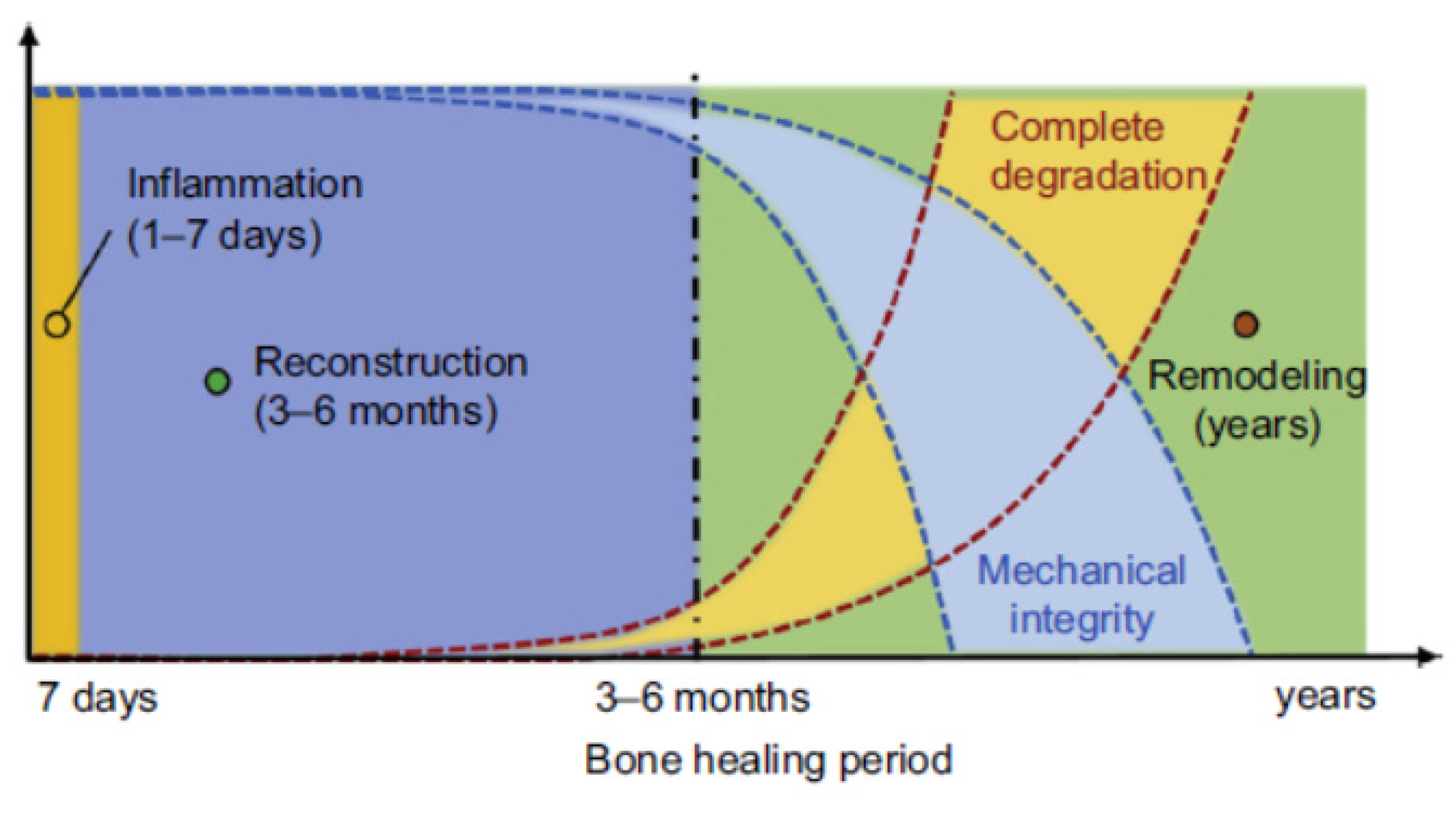 Applsci 10 03141 g002 Applsci 10 03141 g002
