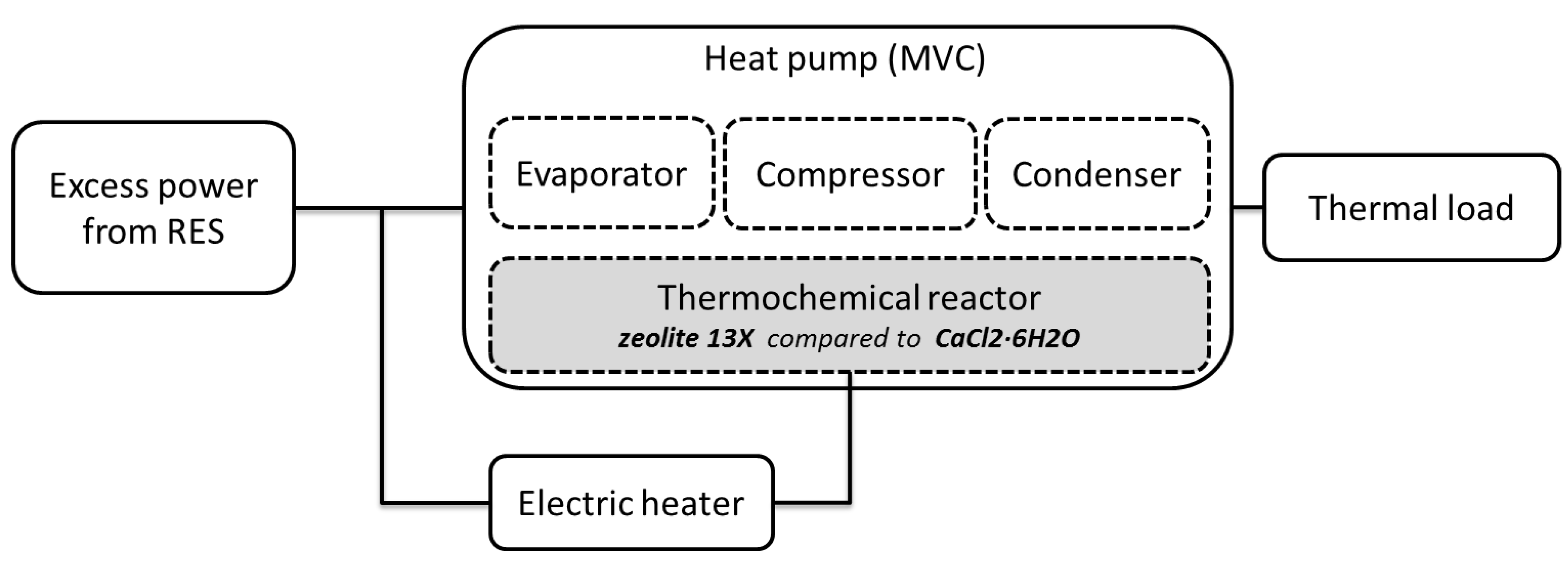 Applsci 10 03142 g007