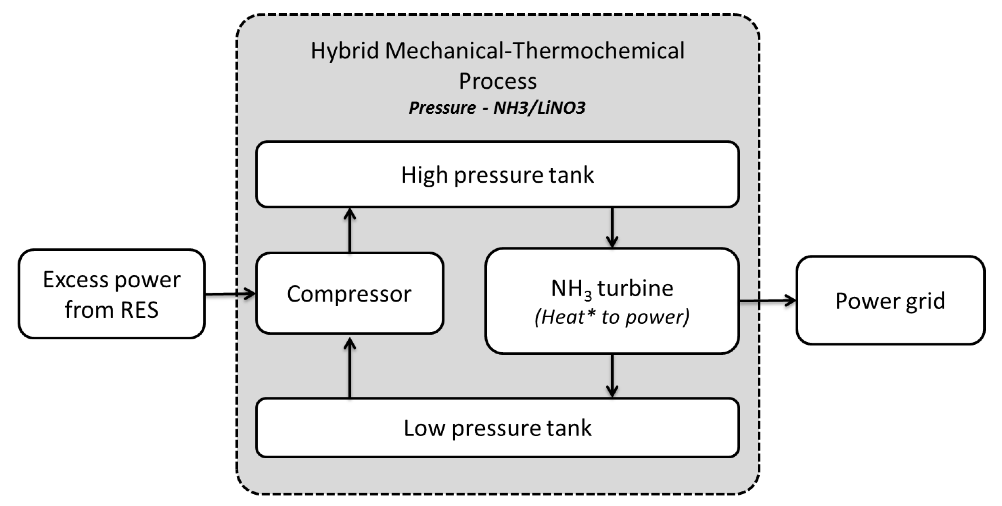 Applsci 10 03142 g011