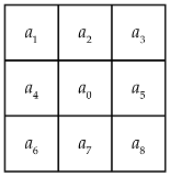 Applsci 10 03150 i001 Applsci 10 03150 i001