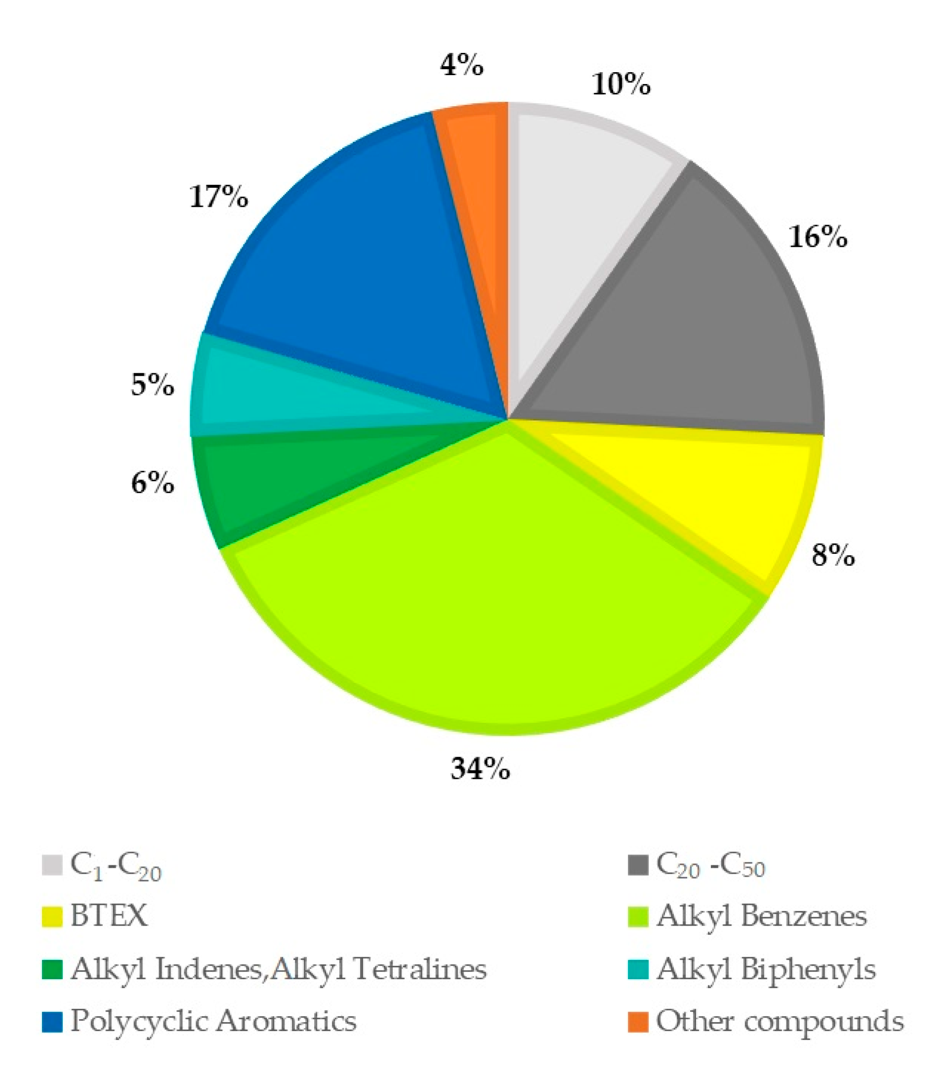 Applsci 10 03152 g002