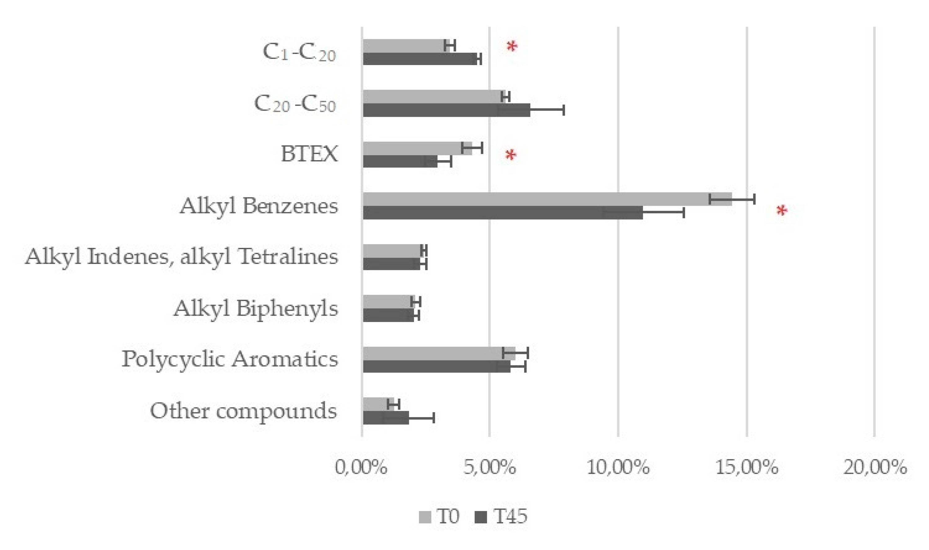 Applsci 10 03152 g005