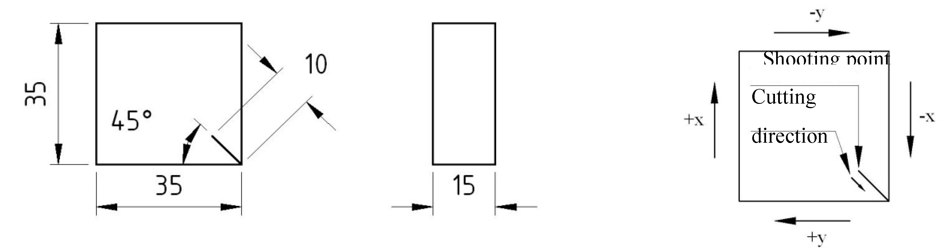 Applsci 10 03159 g001 Applsci 10 03159 g001