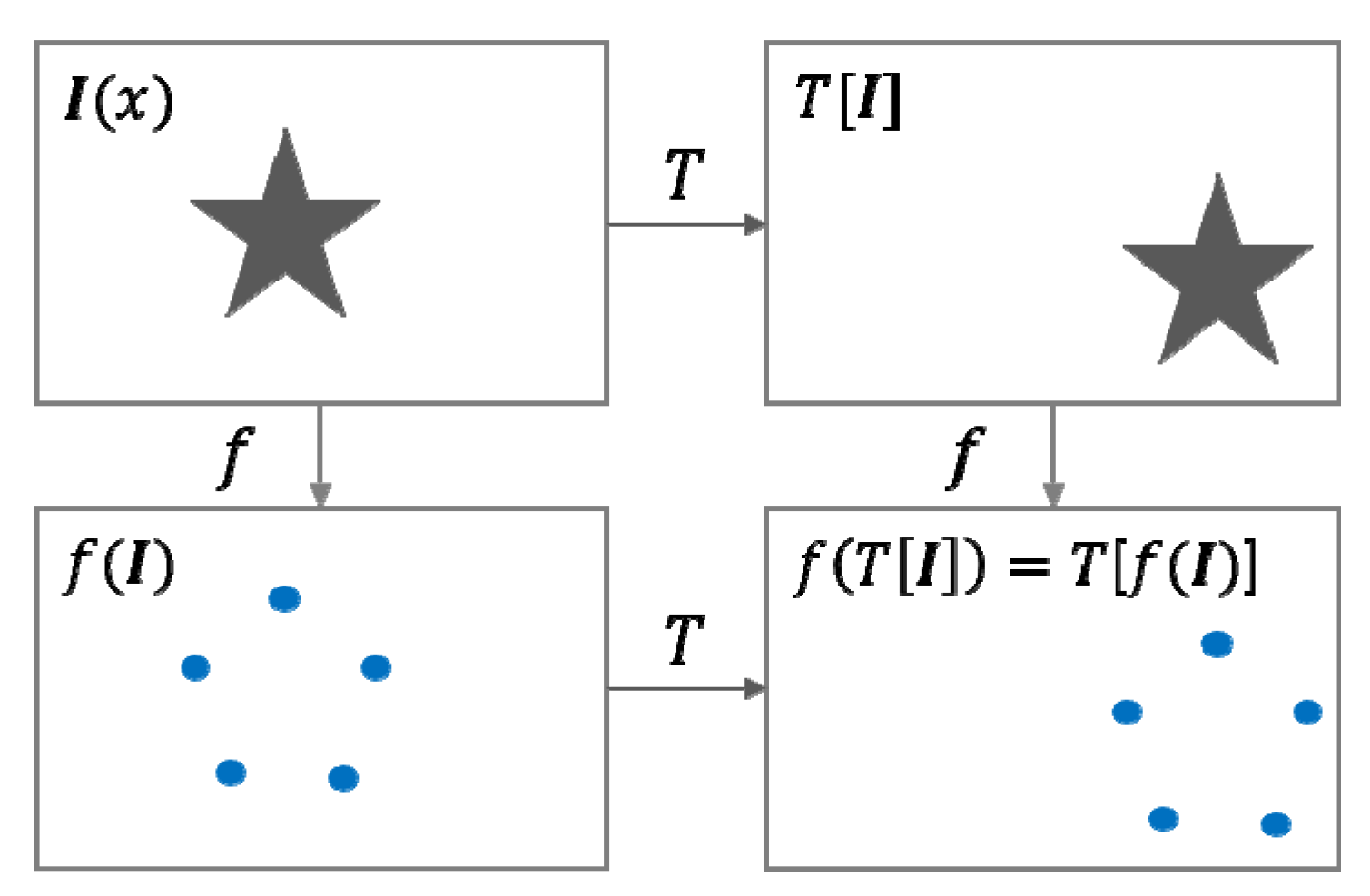 Applsci 10 03161 g001