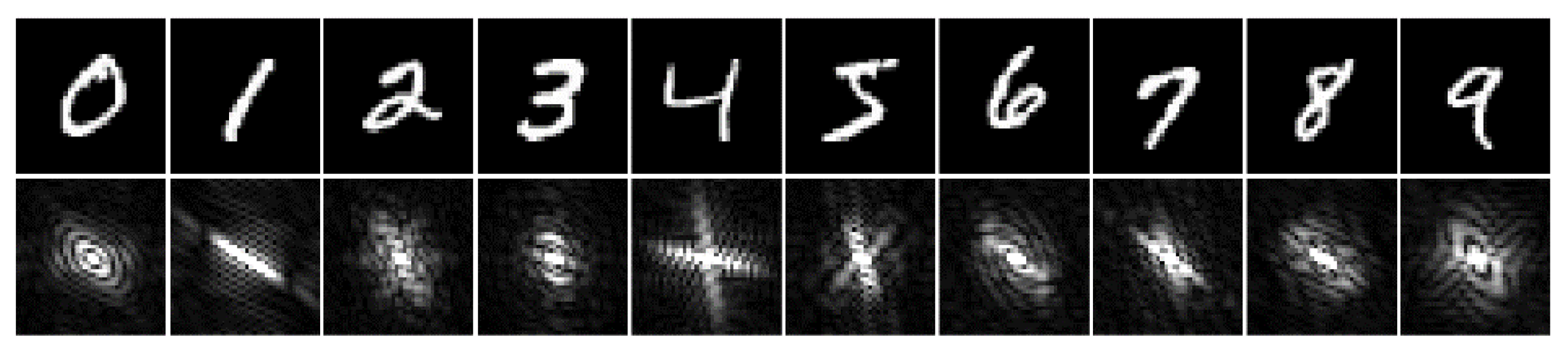 Applsci 10 03161 g003