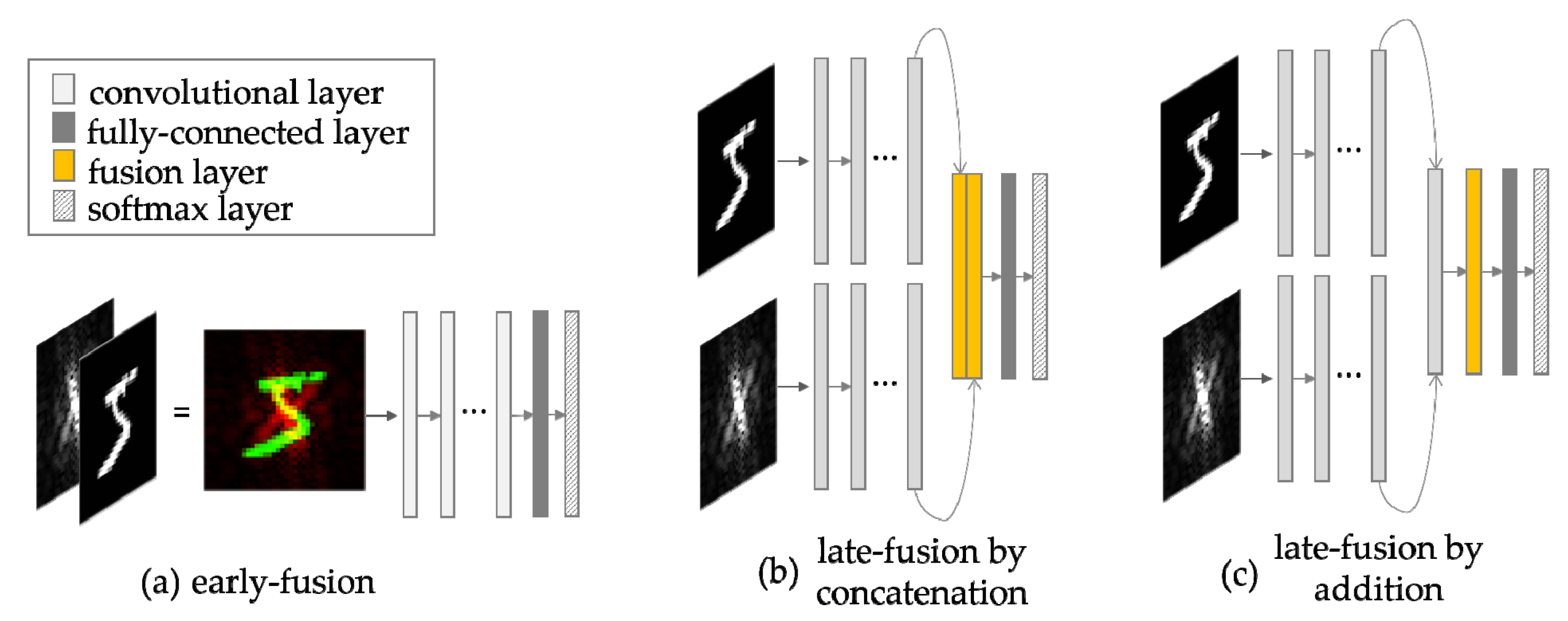 Applsci 10 03161 g004