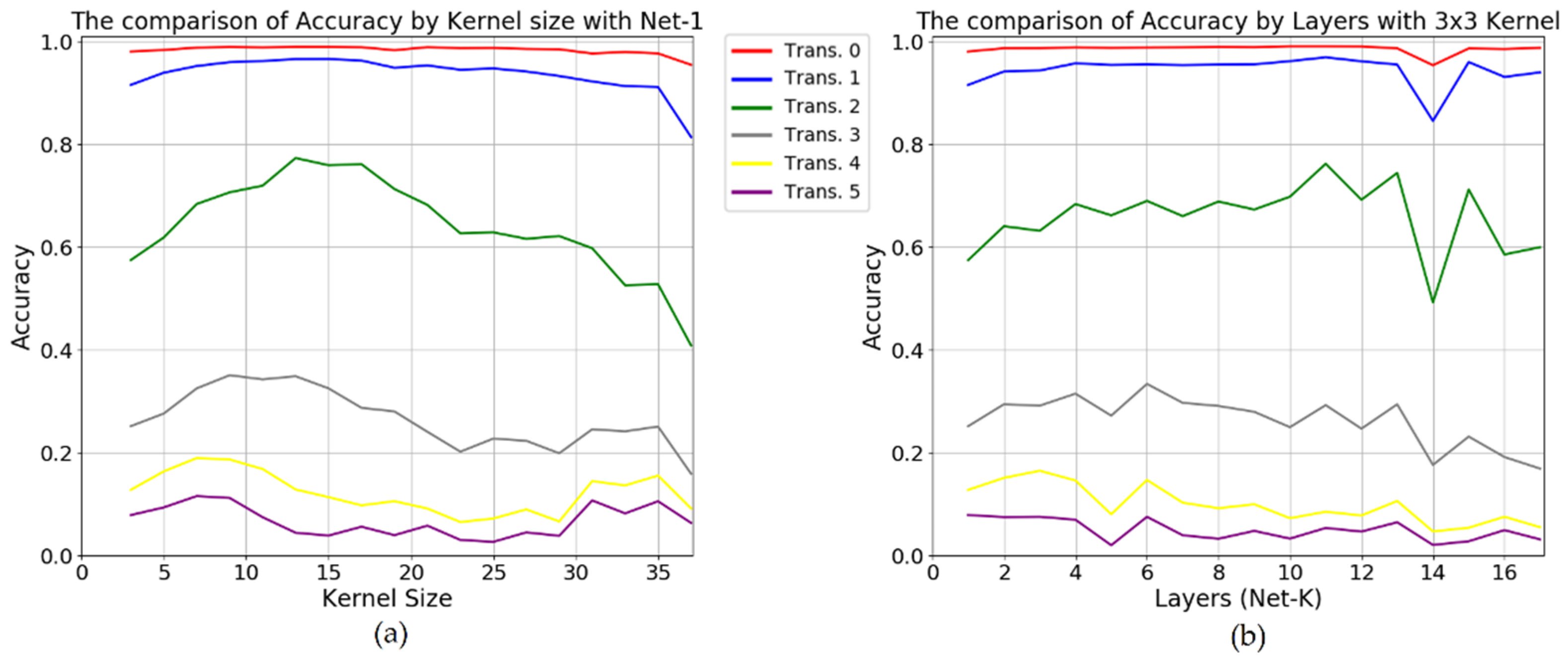 Applsci 10 03161 g006