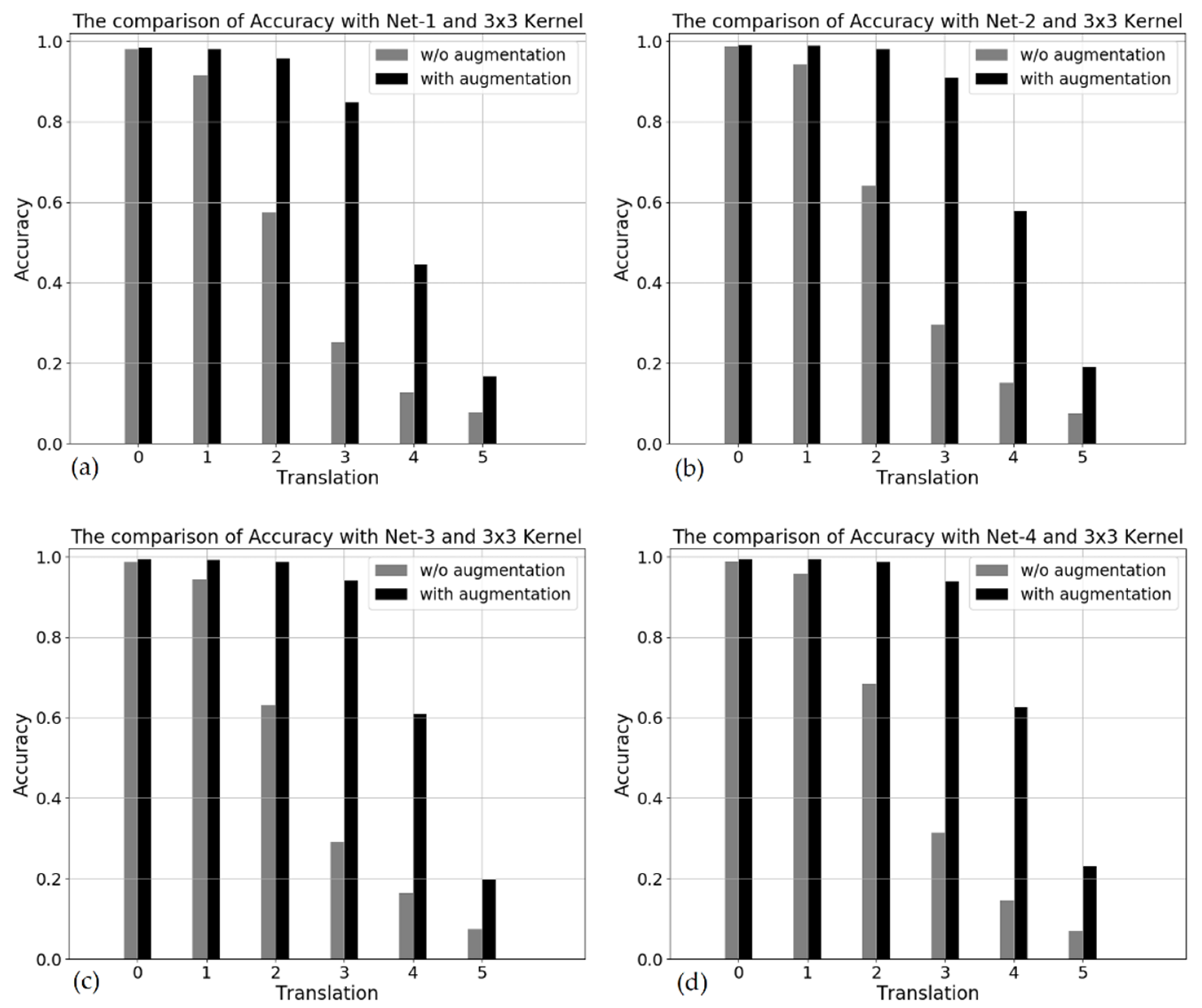 Applsci 10 03161 g008