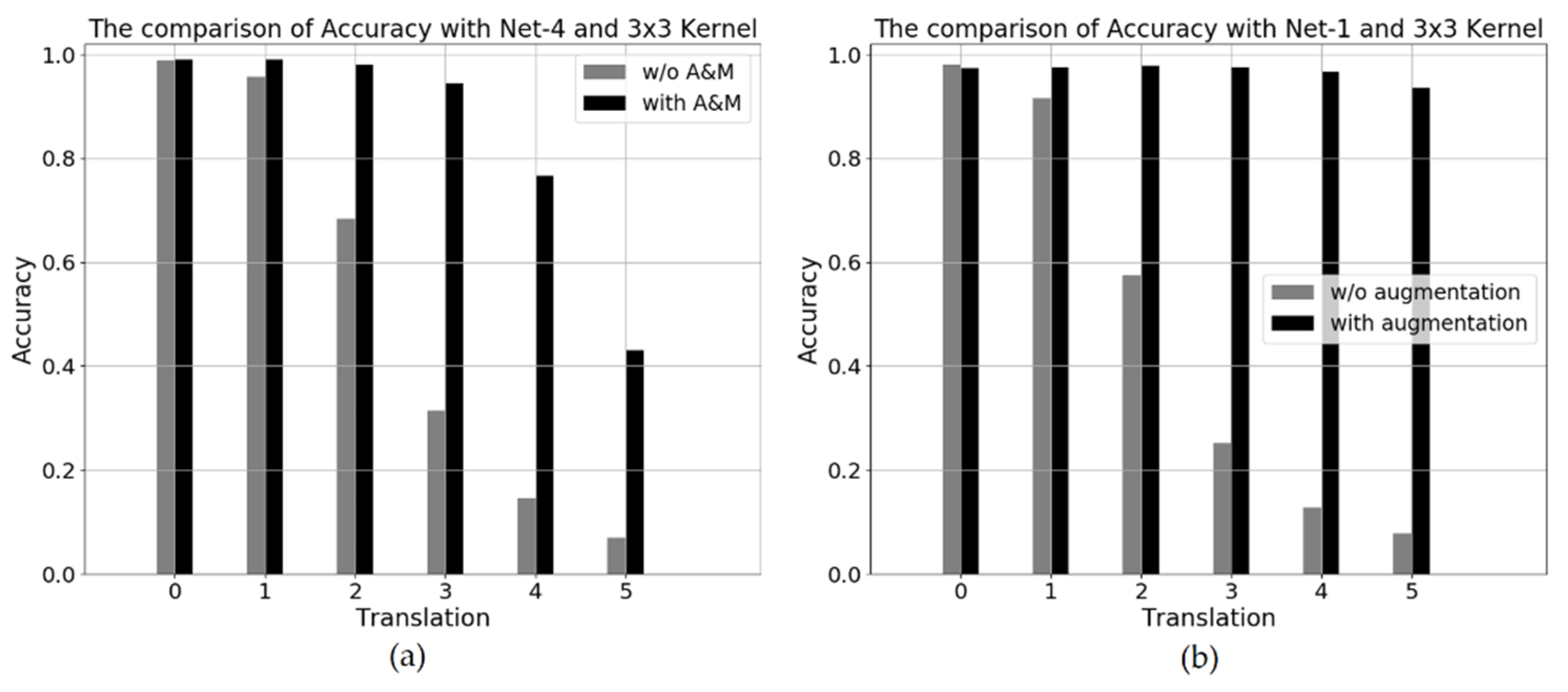 Applsci 10 03161 g009