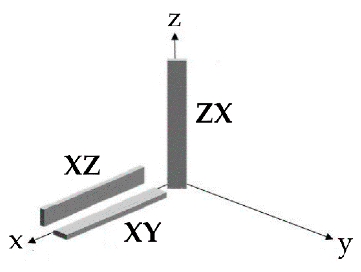 Applsci 10 03170 g001 Applsci 10 03170 g001